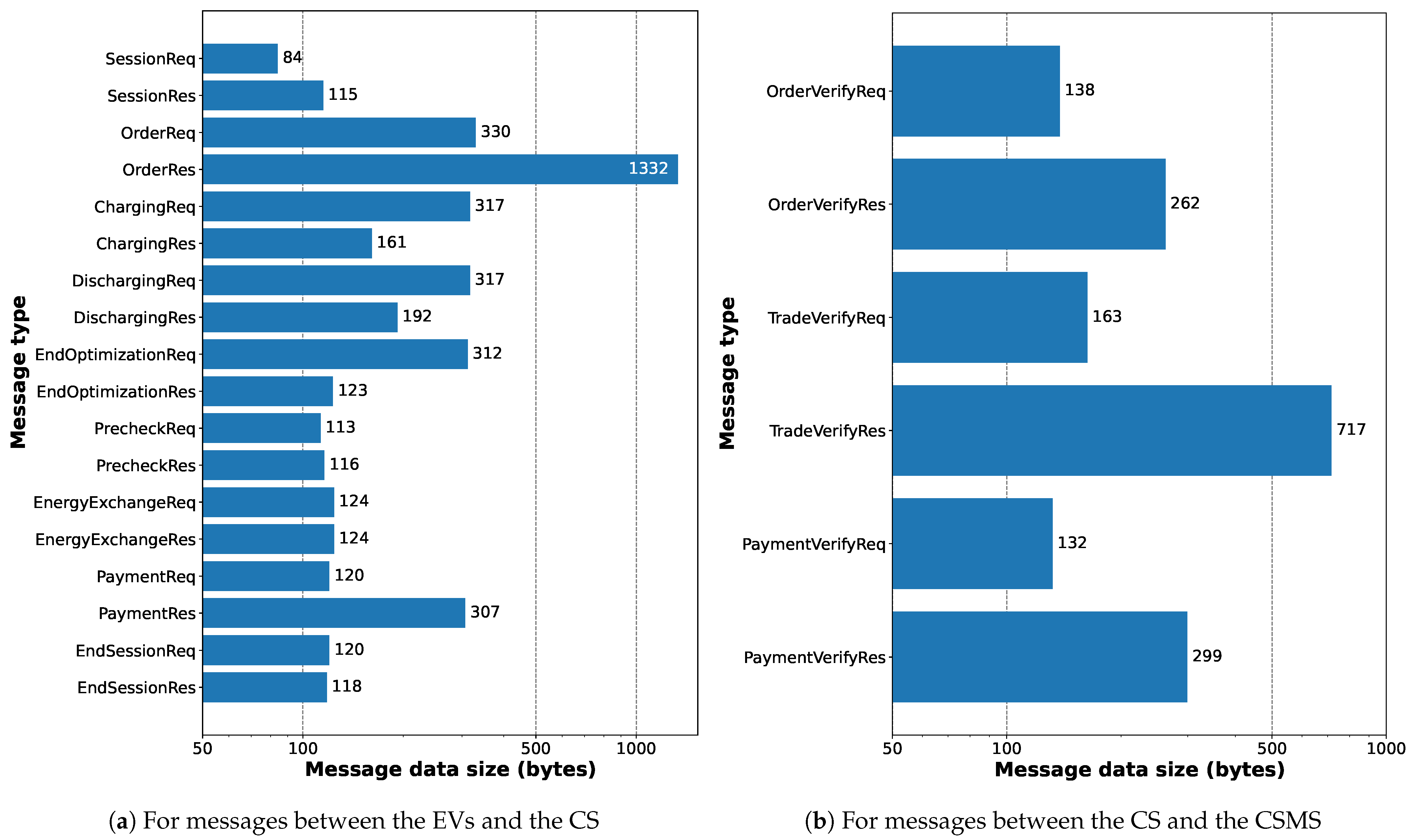 Energies 17 04245 g016