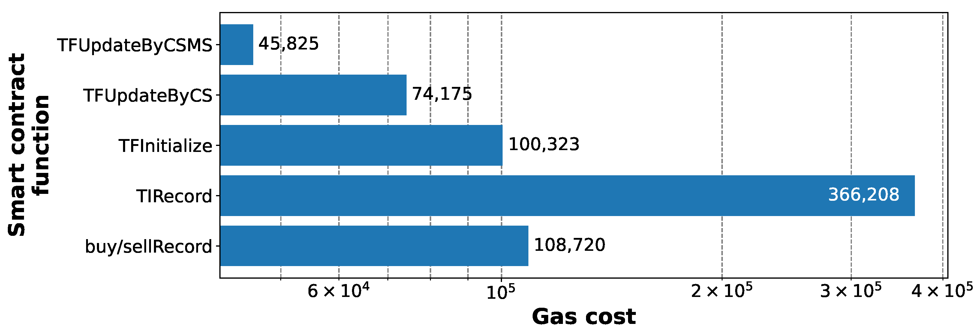 Energies 17 04245 g017
