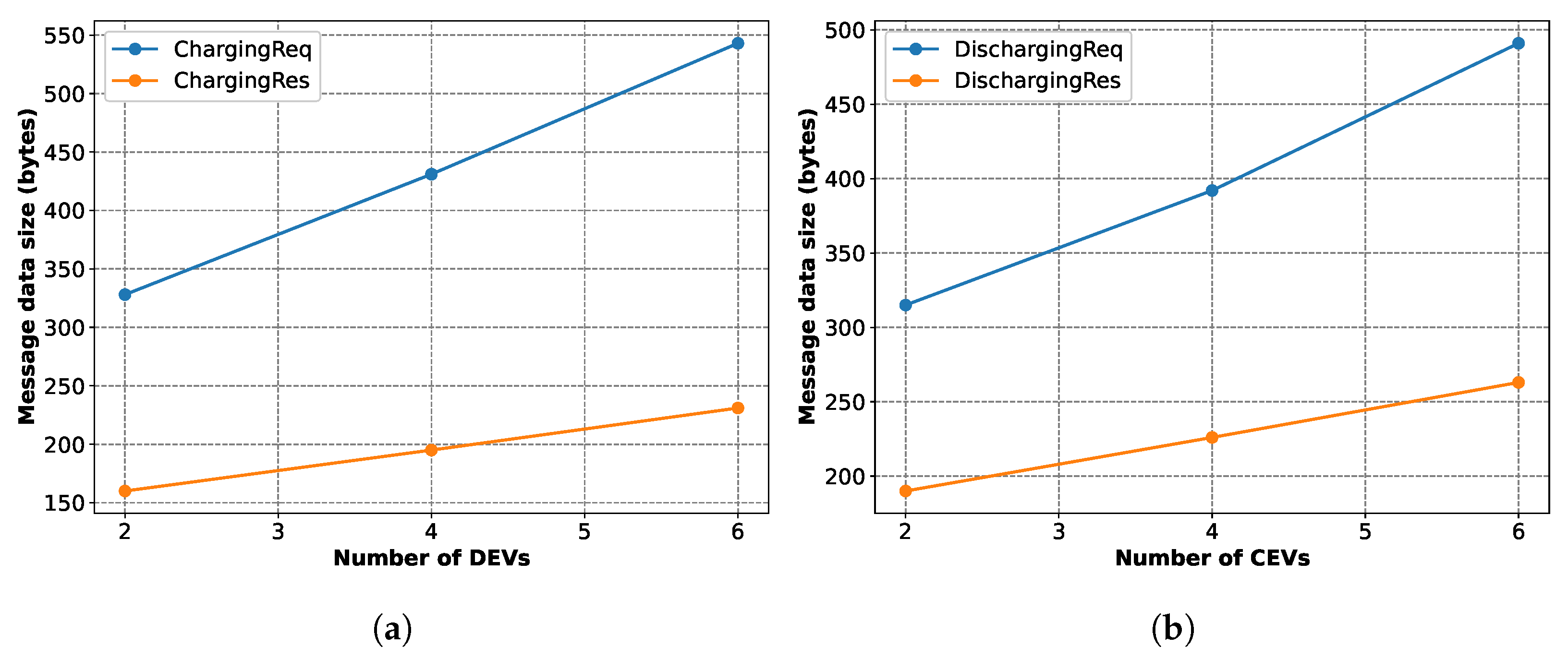 Energies 17 04245 g018