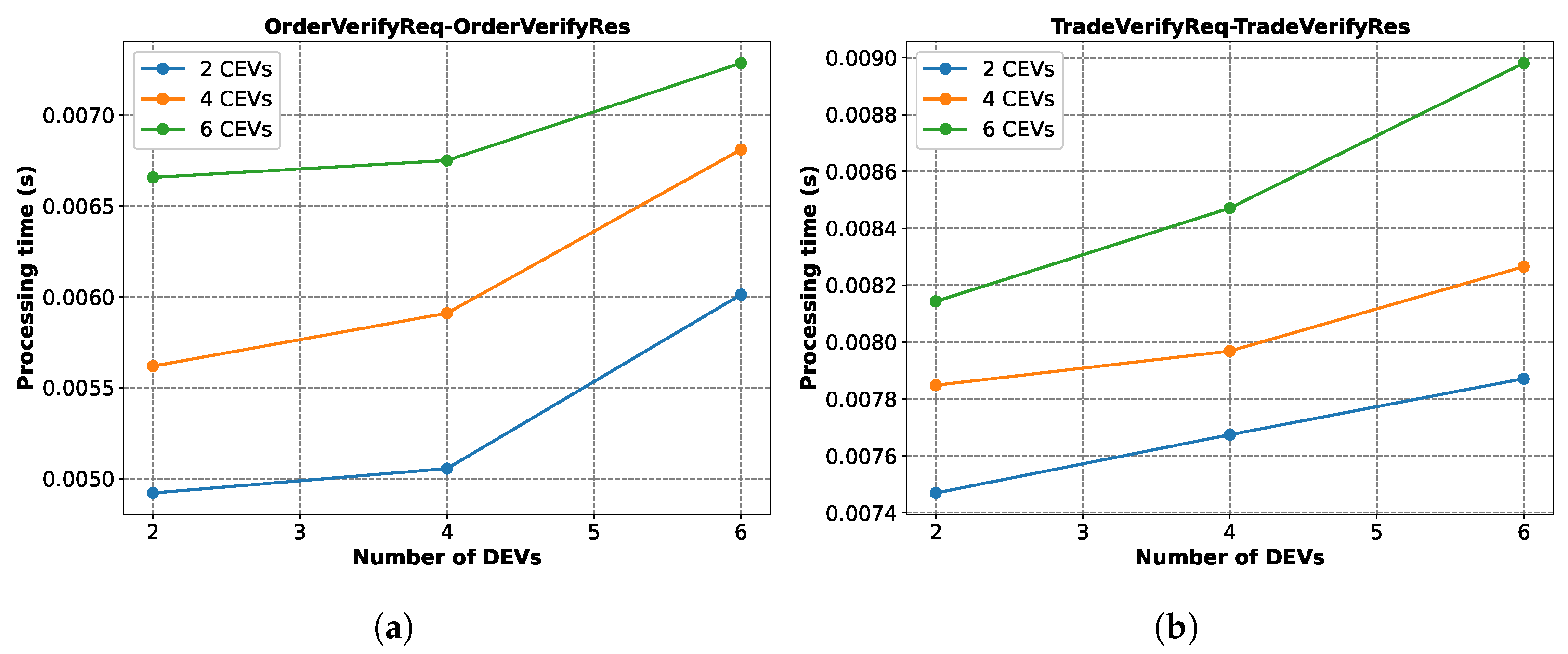 Energies 17 04245 g019
