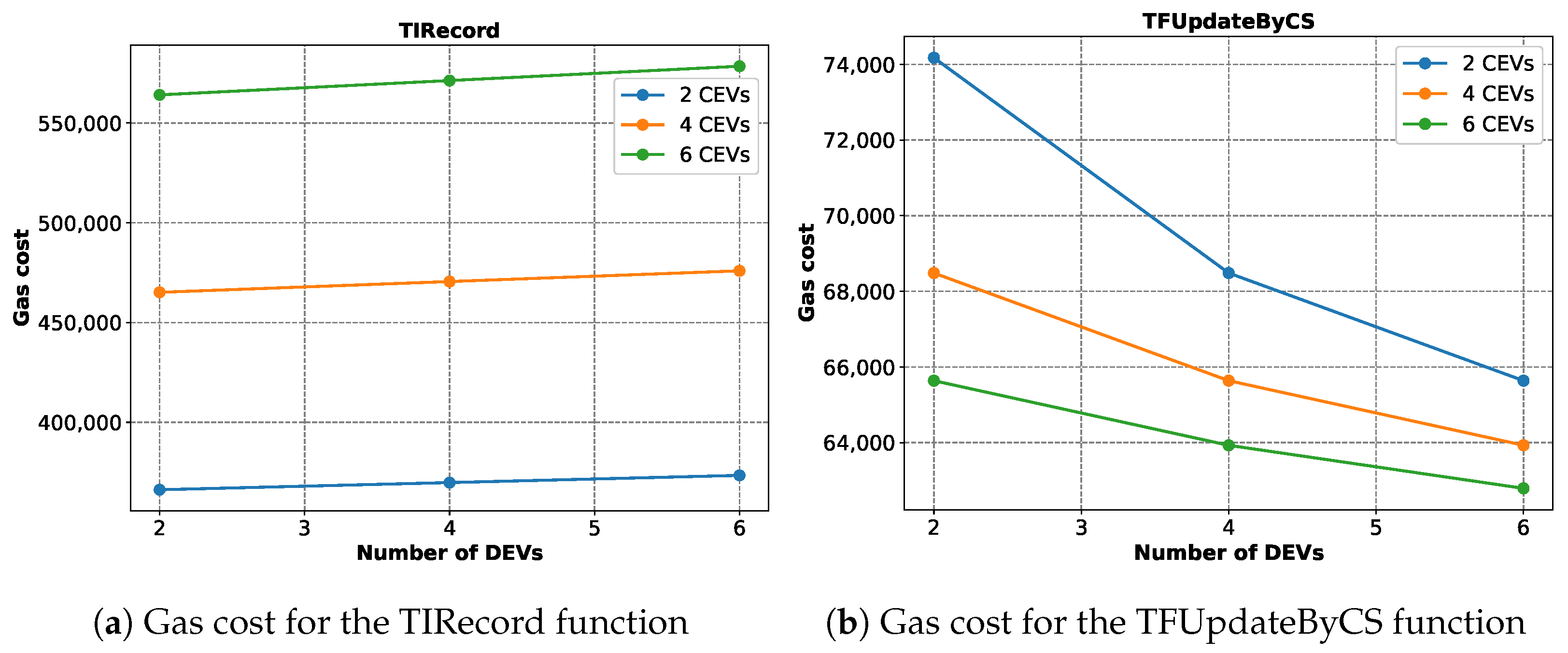 Energies 17 04245 g020