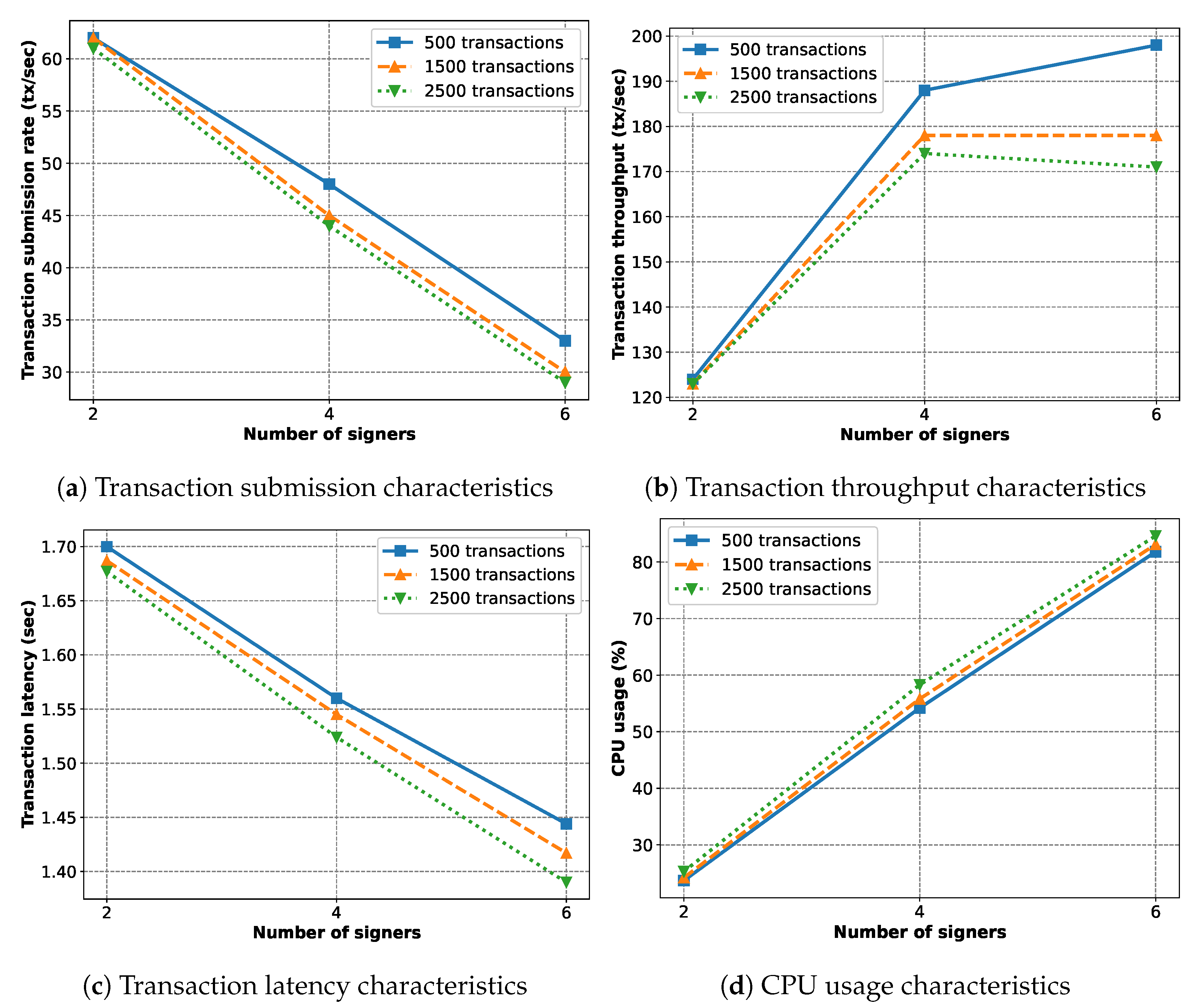 Energies 17 04245 g023