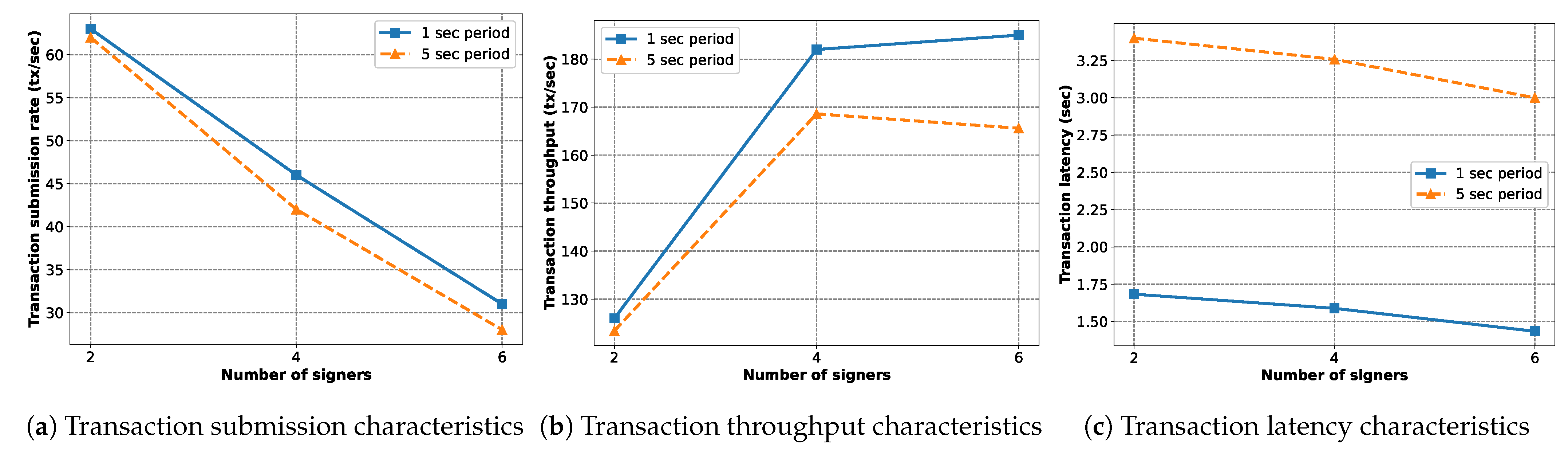 Energies 17 04245 g024a