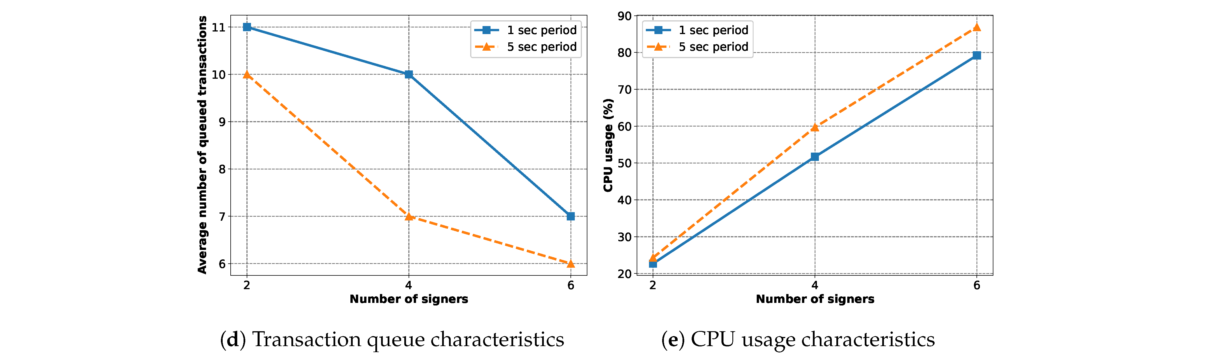Energies 17 04245 g024b