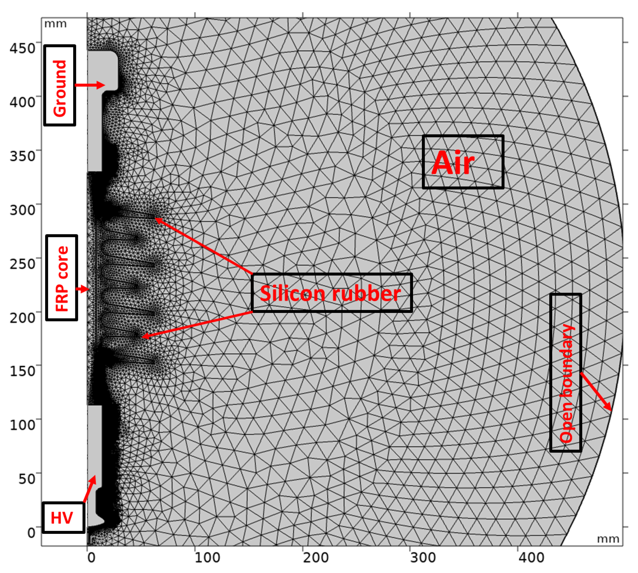 Energies 17 04247 g002