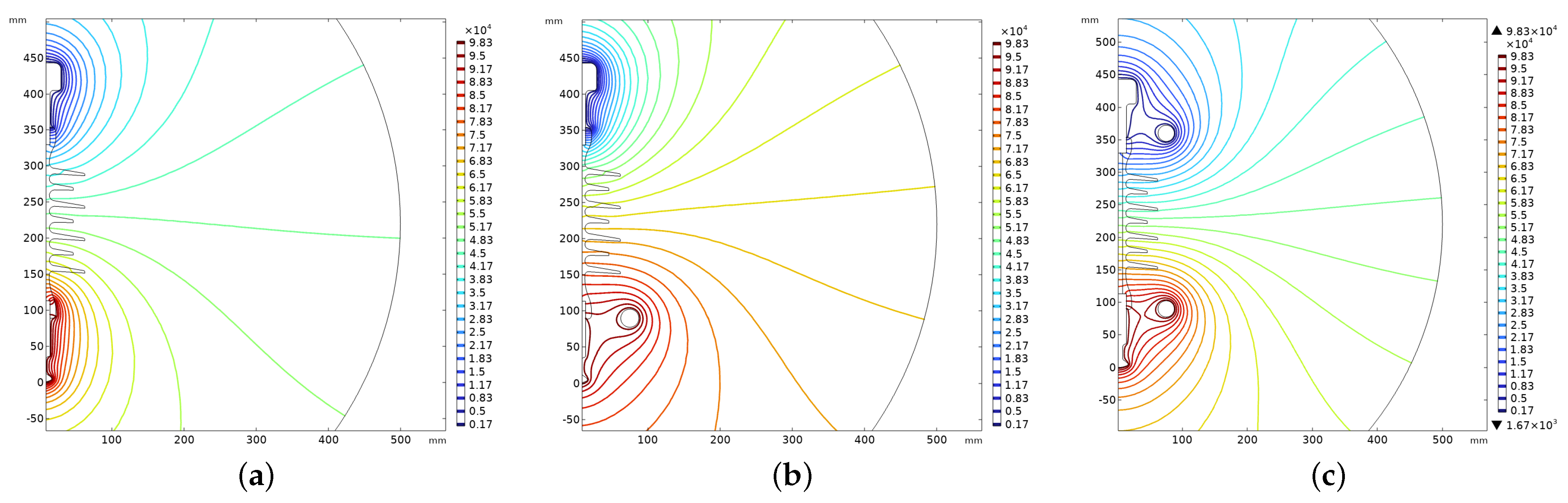 Energies 17 04247 g003