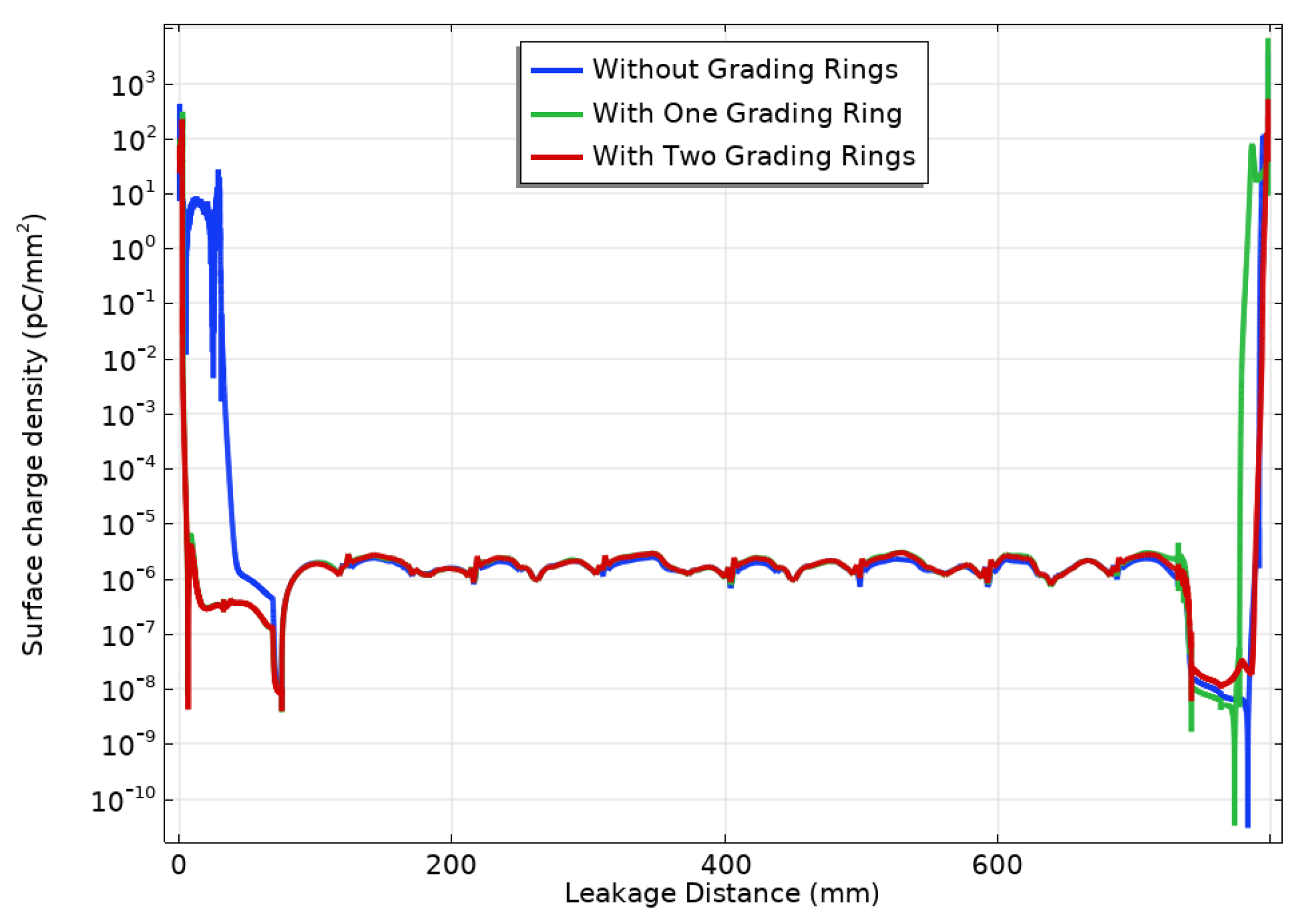 Energies 17 04247 g007