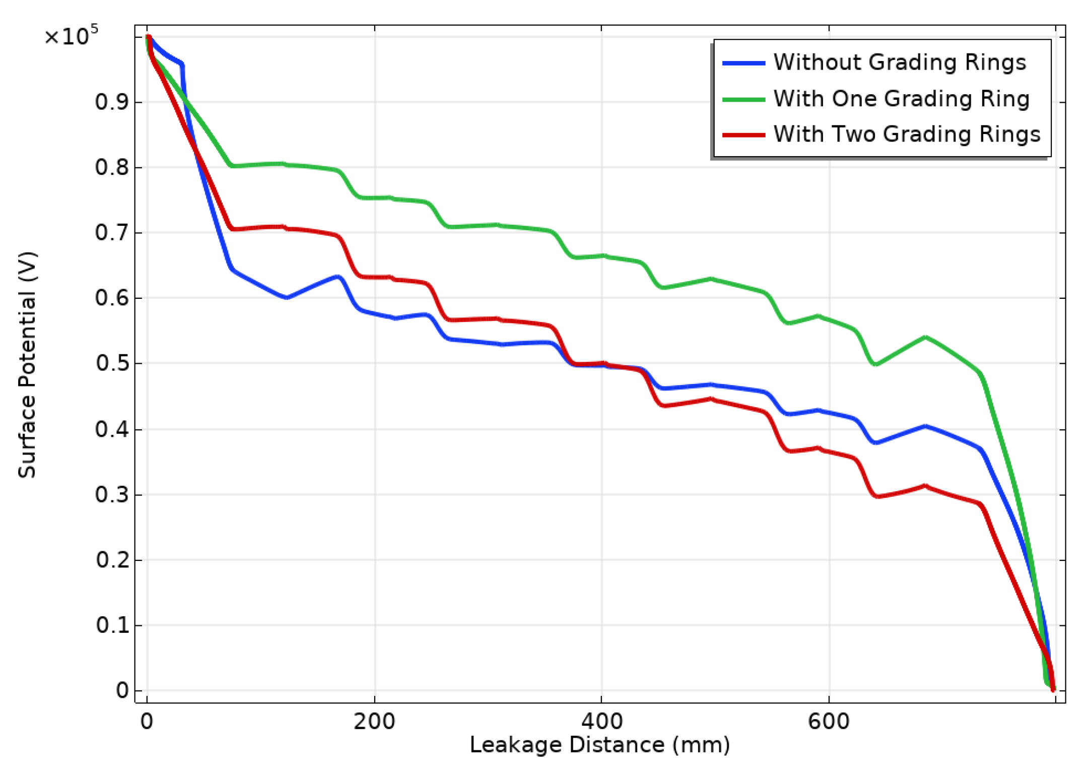 Energies 17 04247 g008