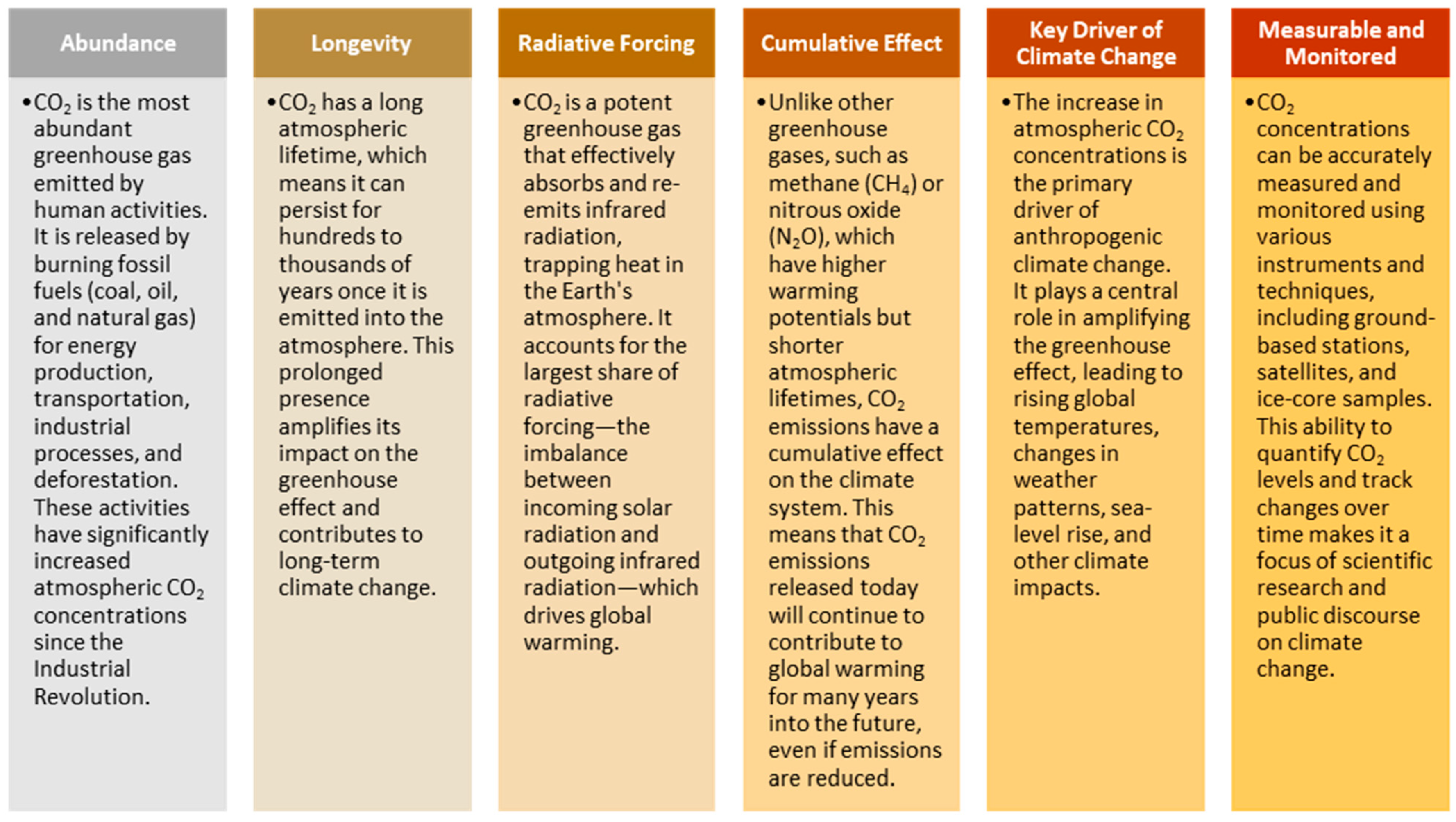 Energies 17 04248 g002