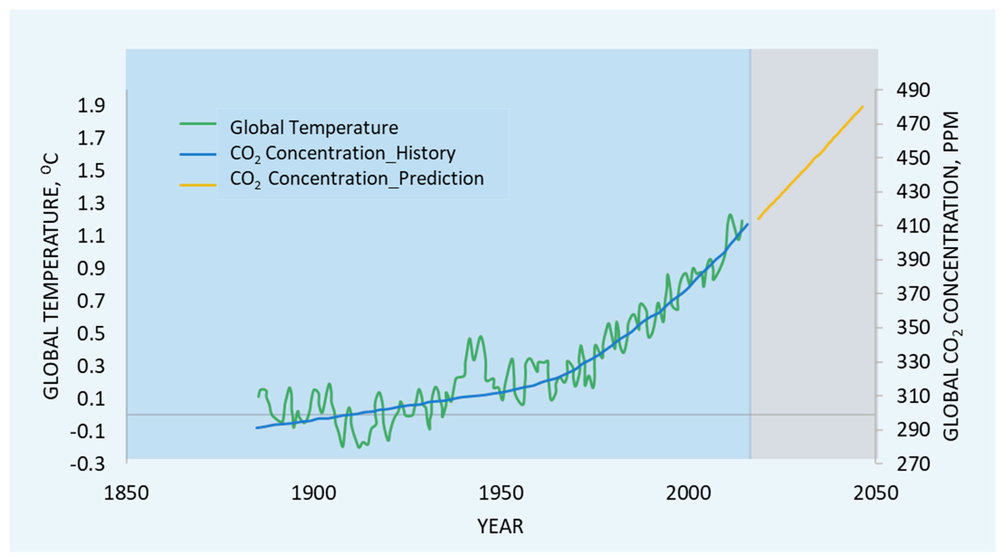 Energies 17 04248 g003