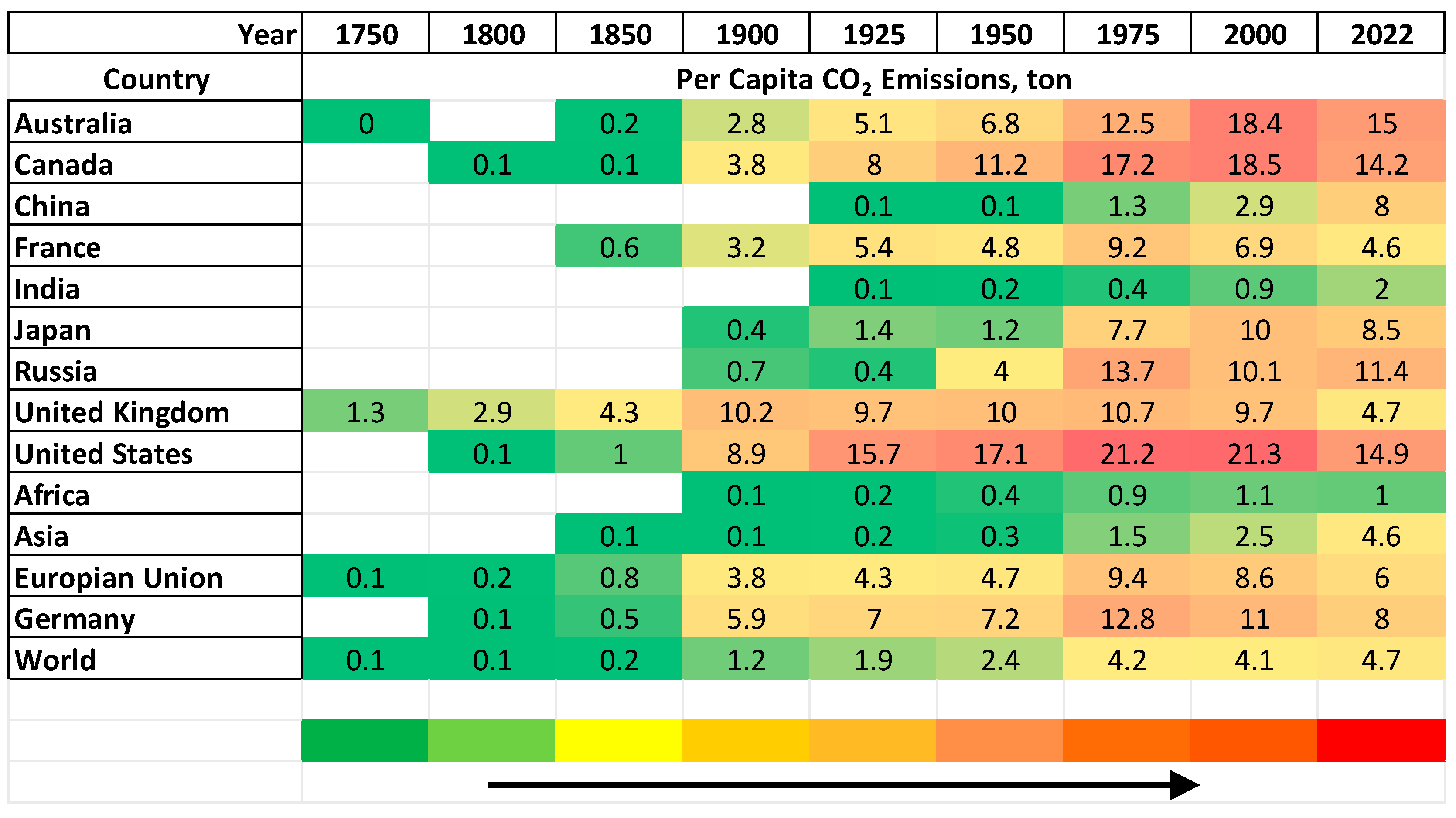 Energies 17 04248 g004