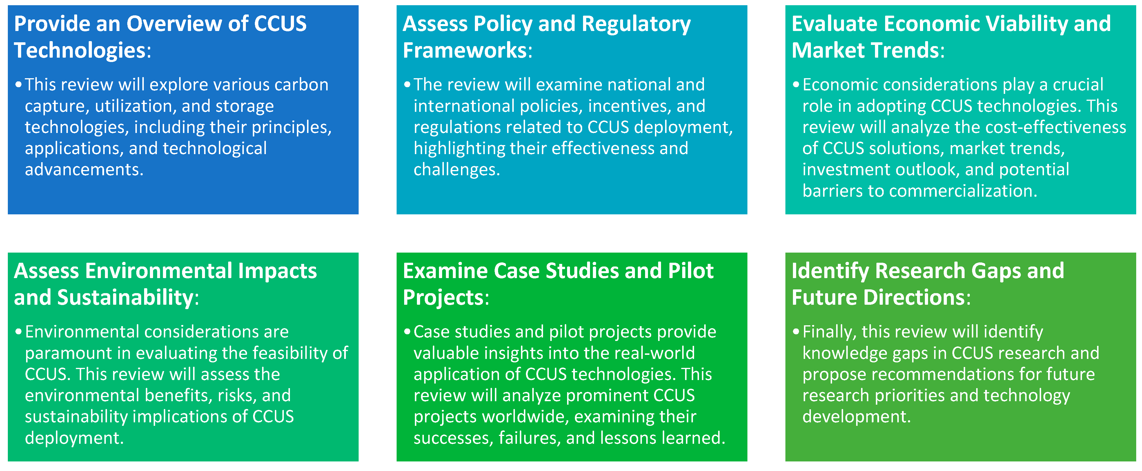 Energies 17 04248 g005
