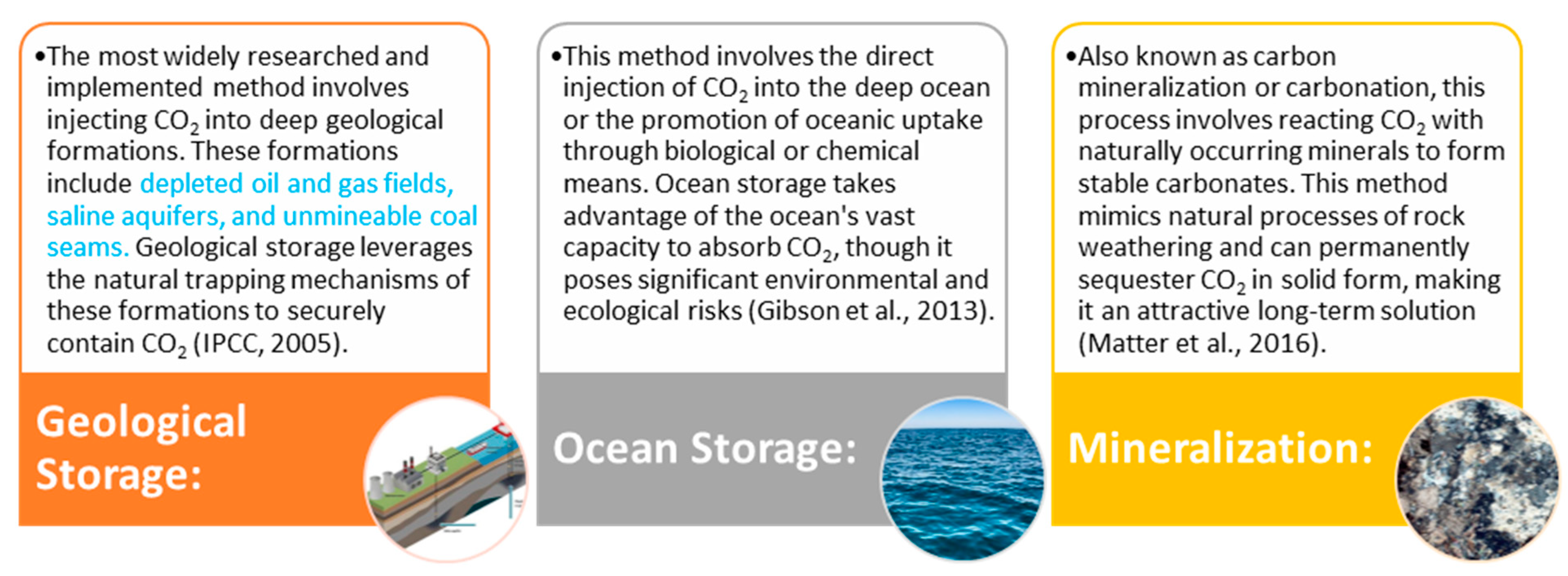 Energies 17 04248 g018