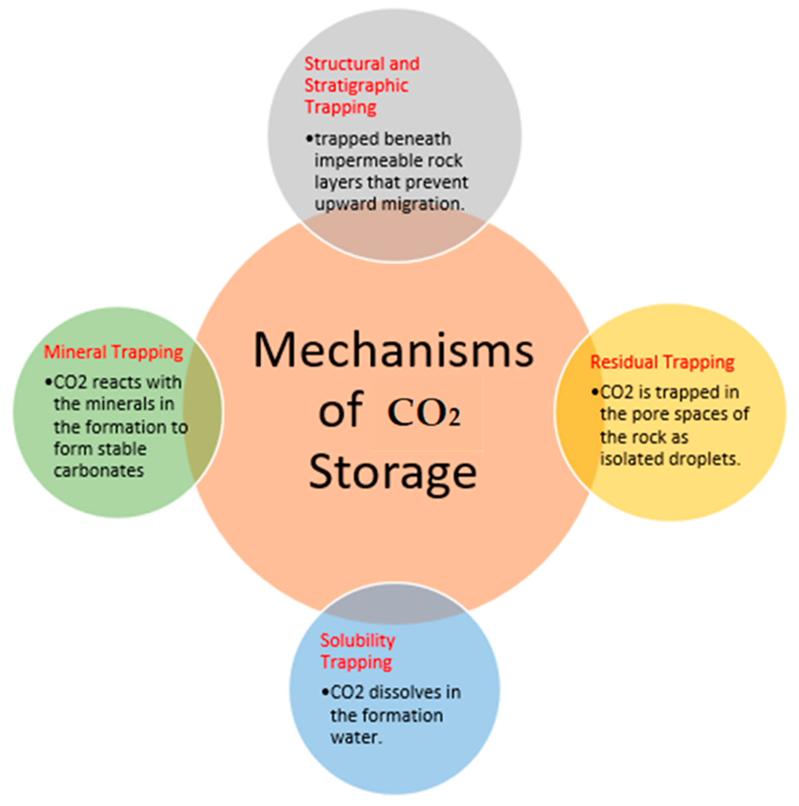 Energies 17 04248 g019