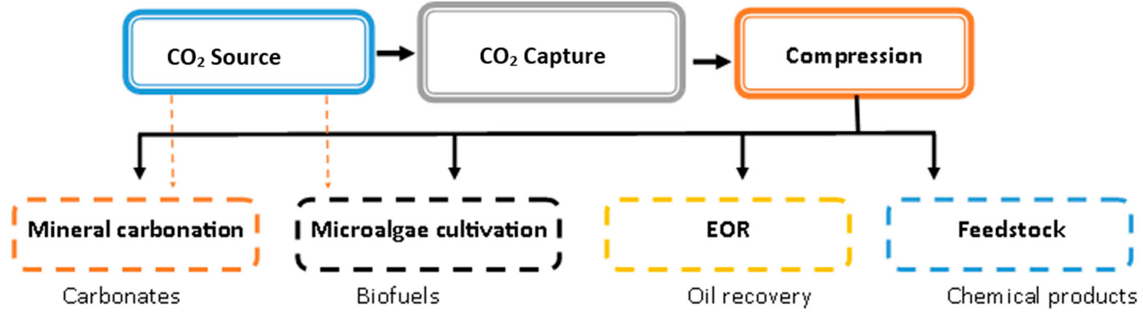 Energies 17 04248 g023