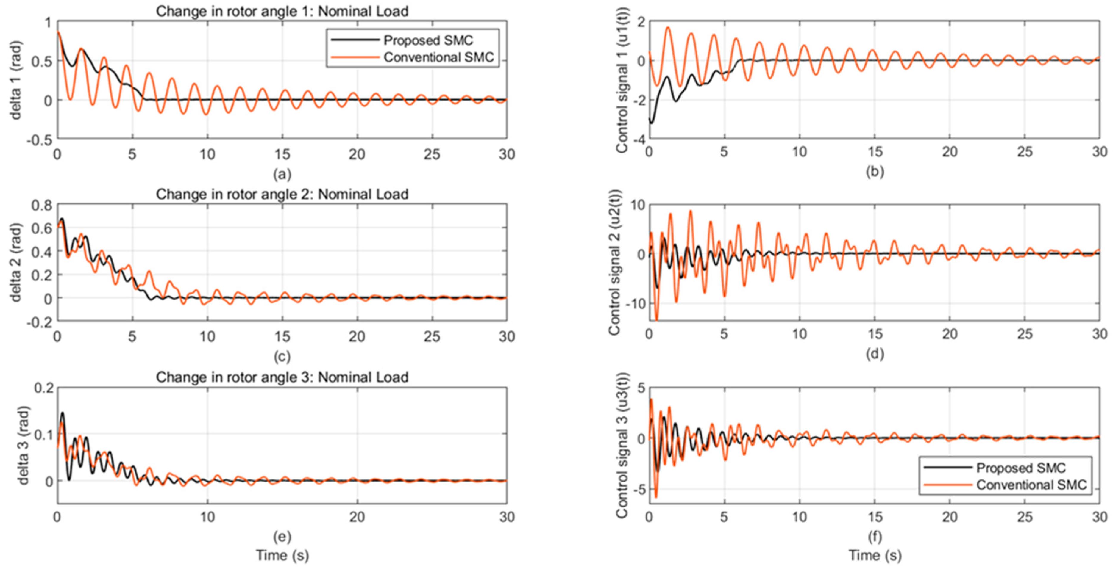 Energies 17 04249 g002