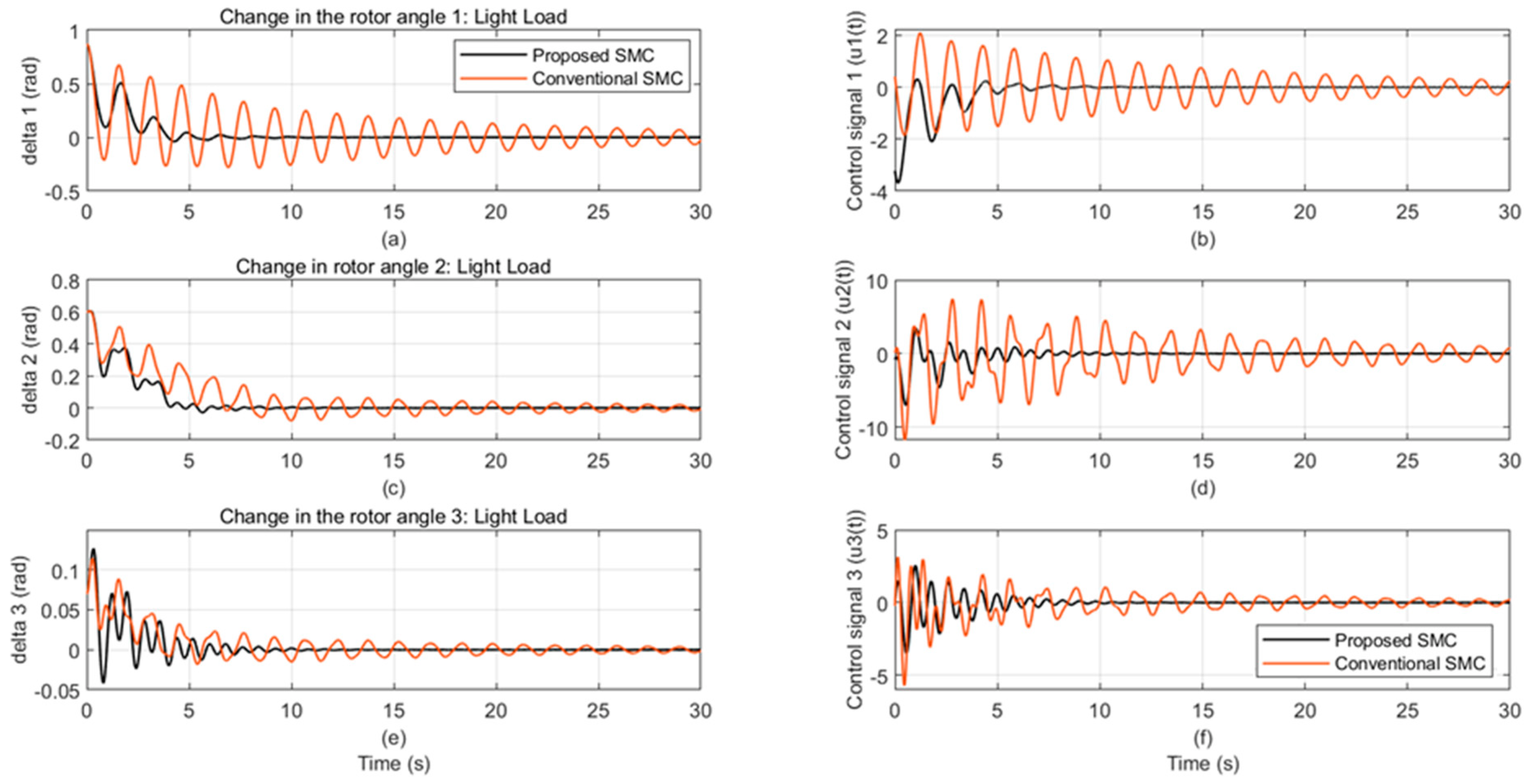 Energies 17 04249 g004