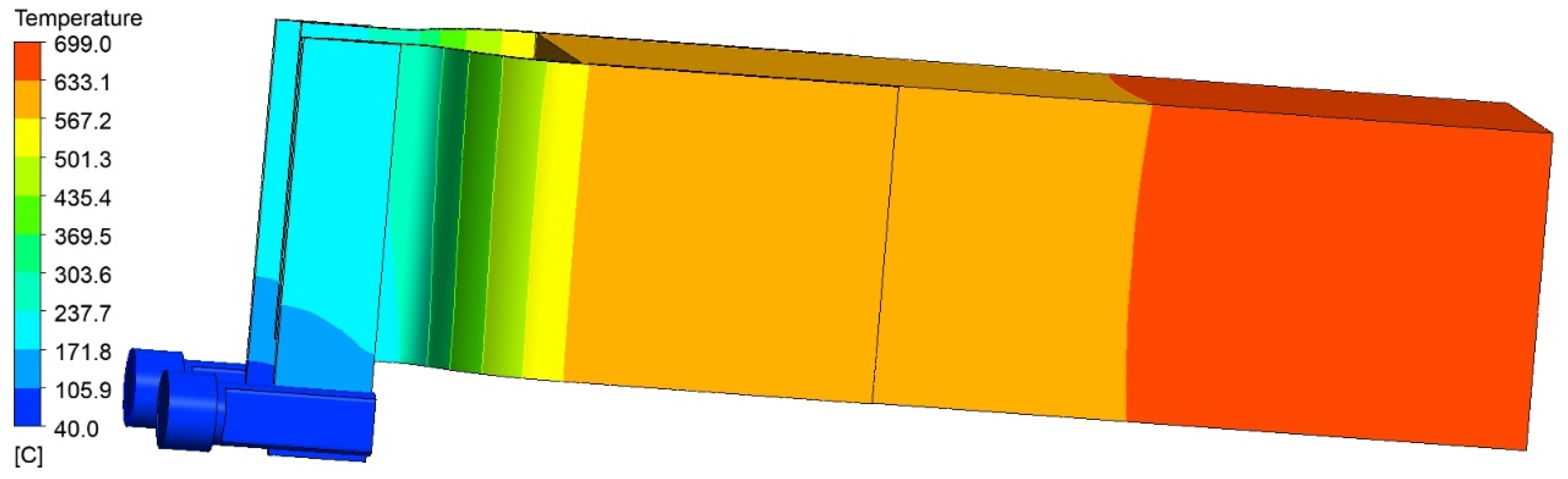 Energies 17 04251 g008