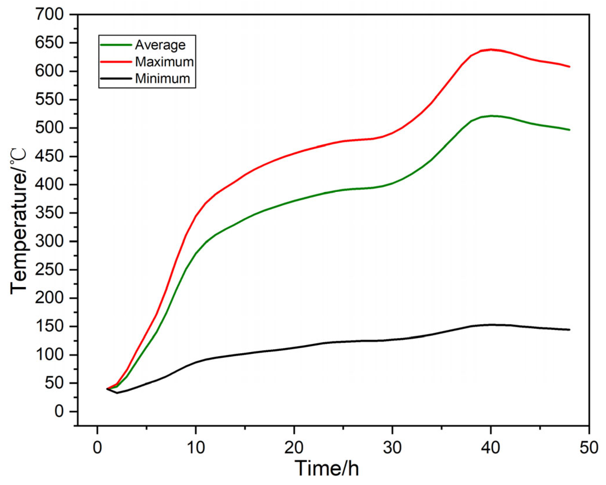 Energies 17 04251 g013
