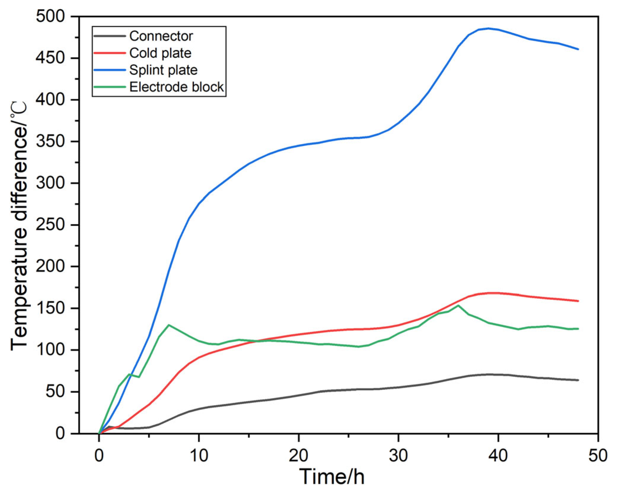 Energies 17 04251 g014