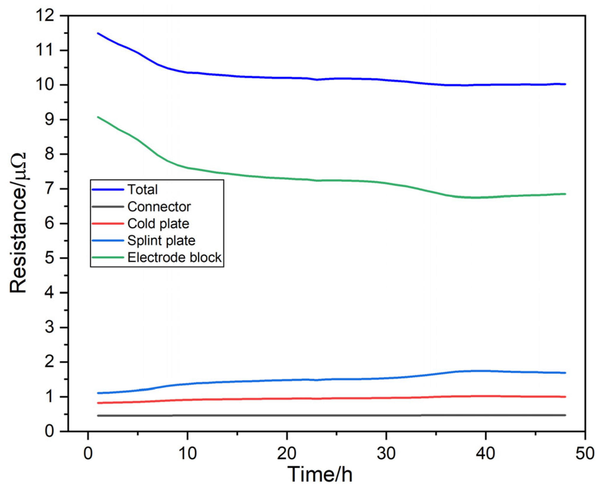 Energies 17 04251 g016