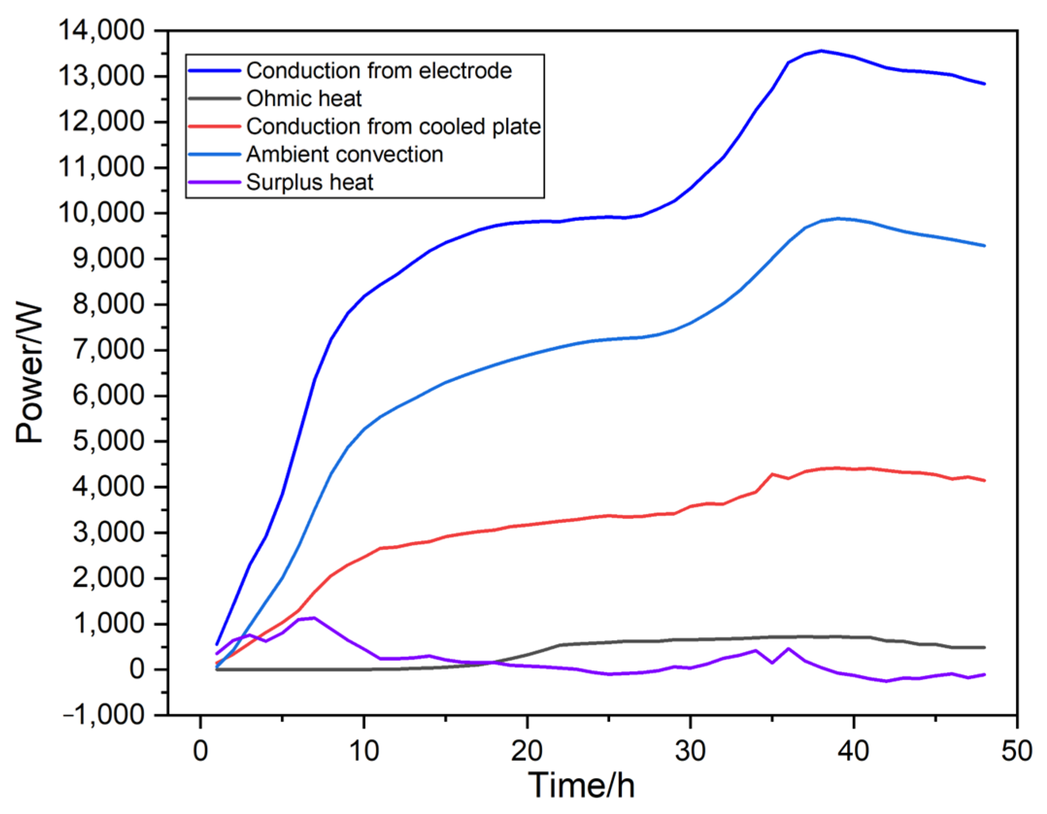 Energies 17 04251 g020