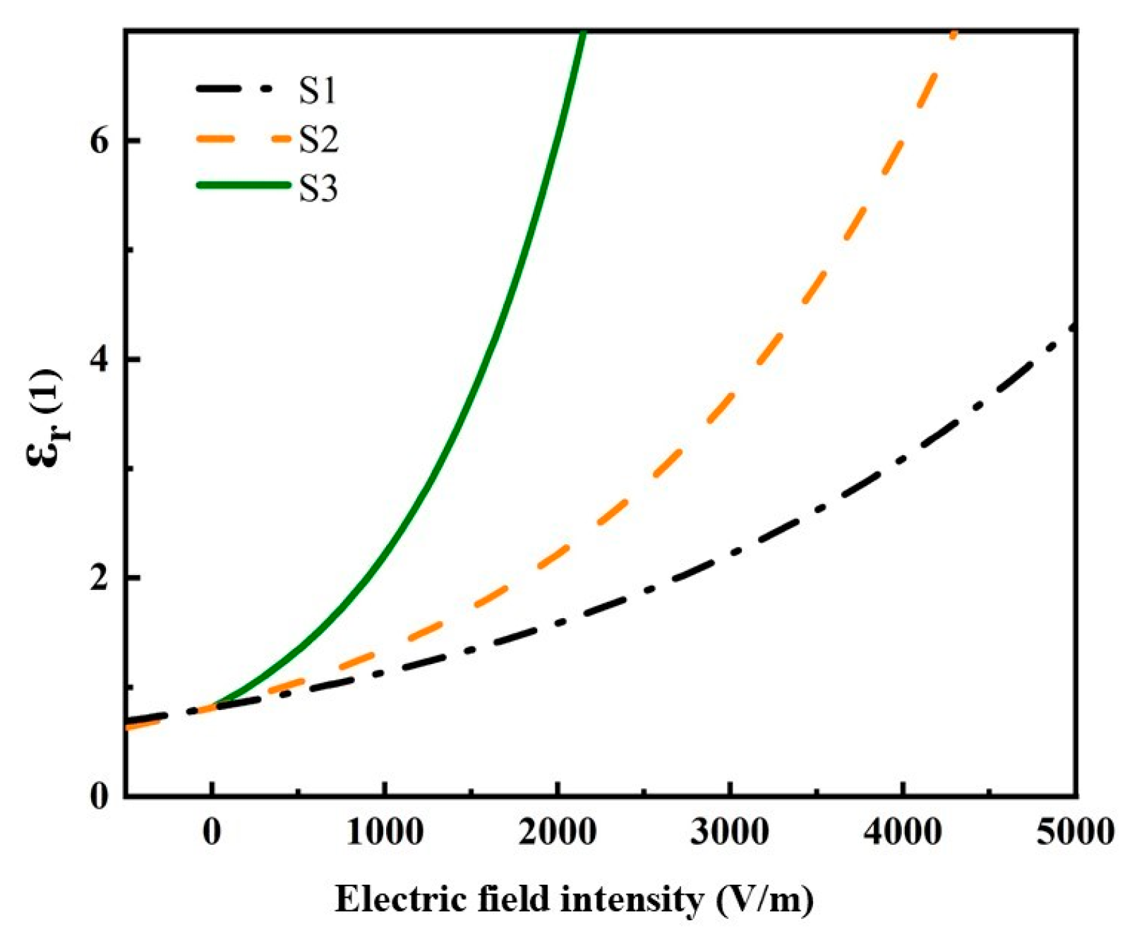 Energies 17 04252 g002