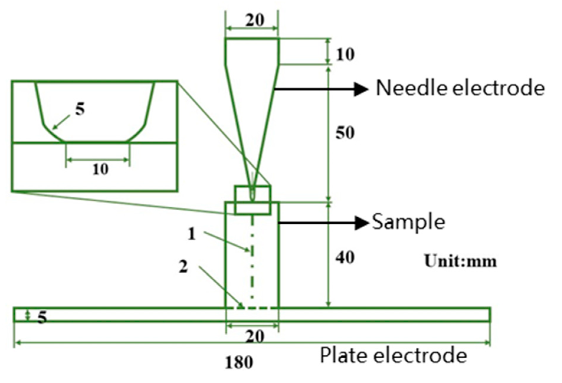 Energies 17 04252 g003