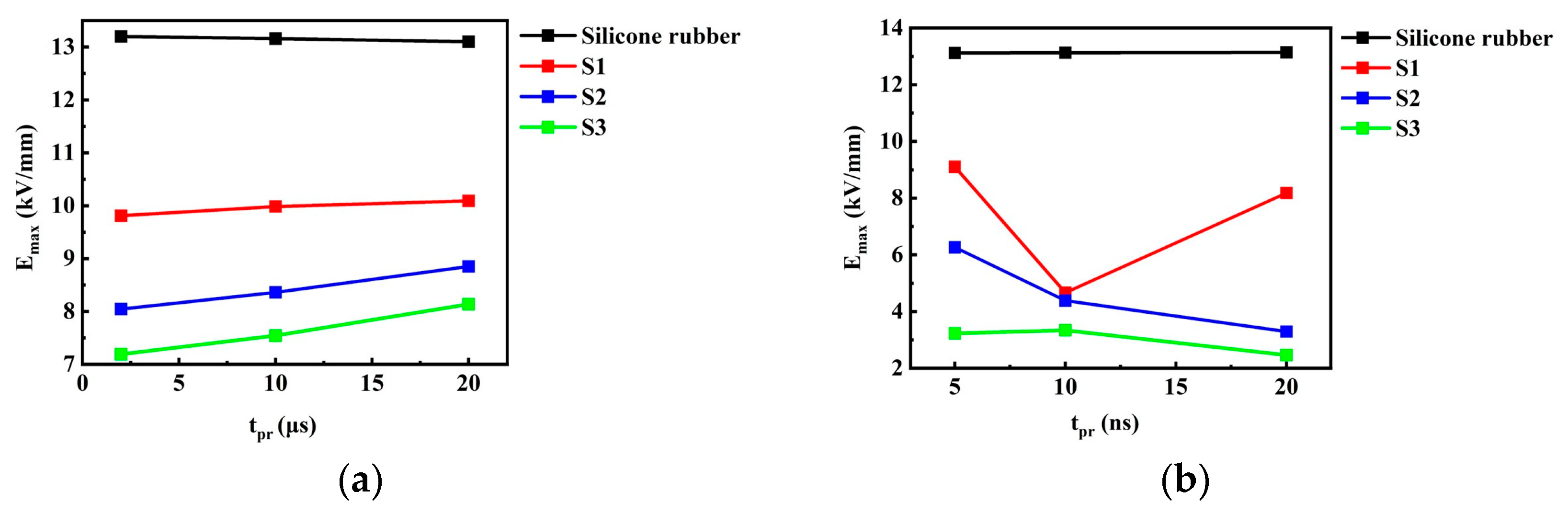 Energies 17 04252 g008