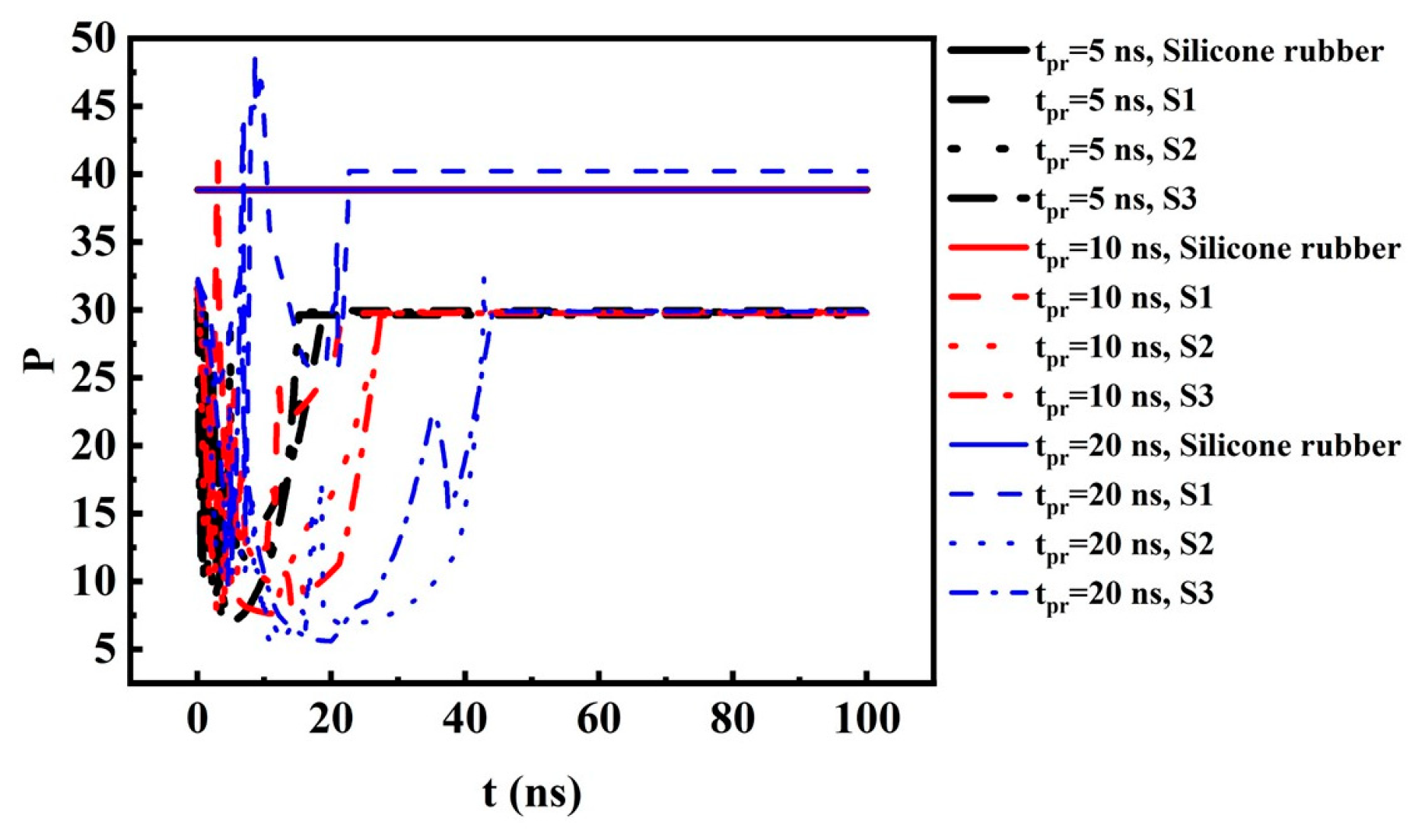 Energies 17 04252 g010