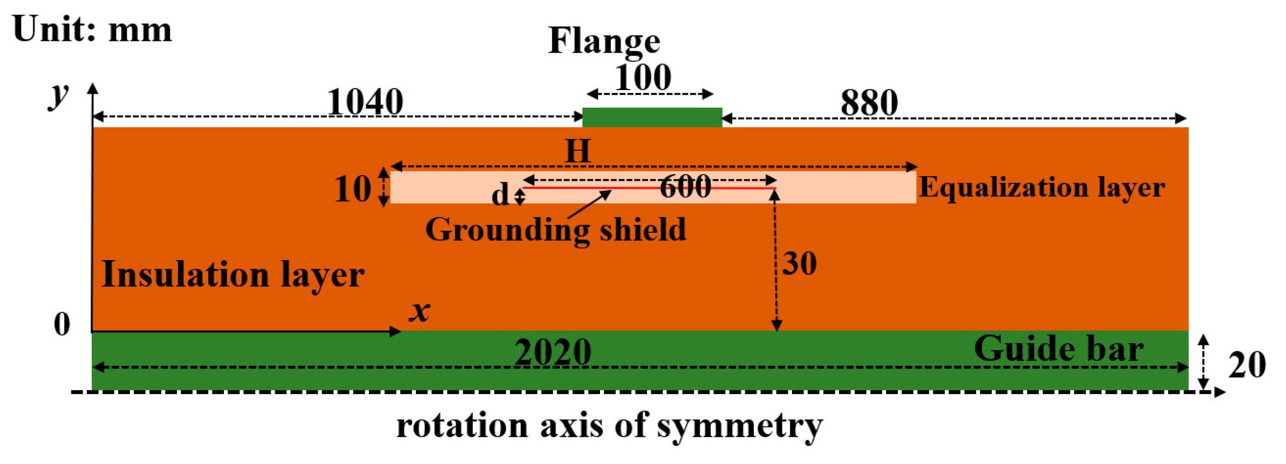 Energies 17 04252 g011