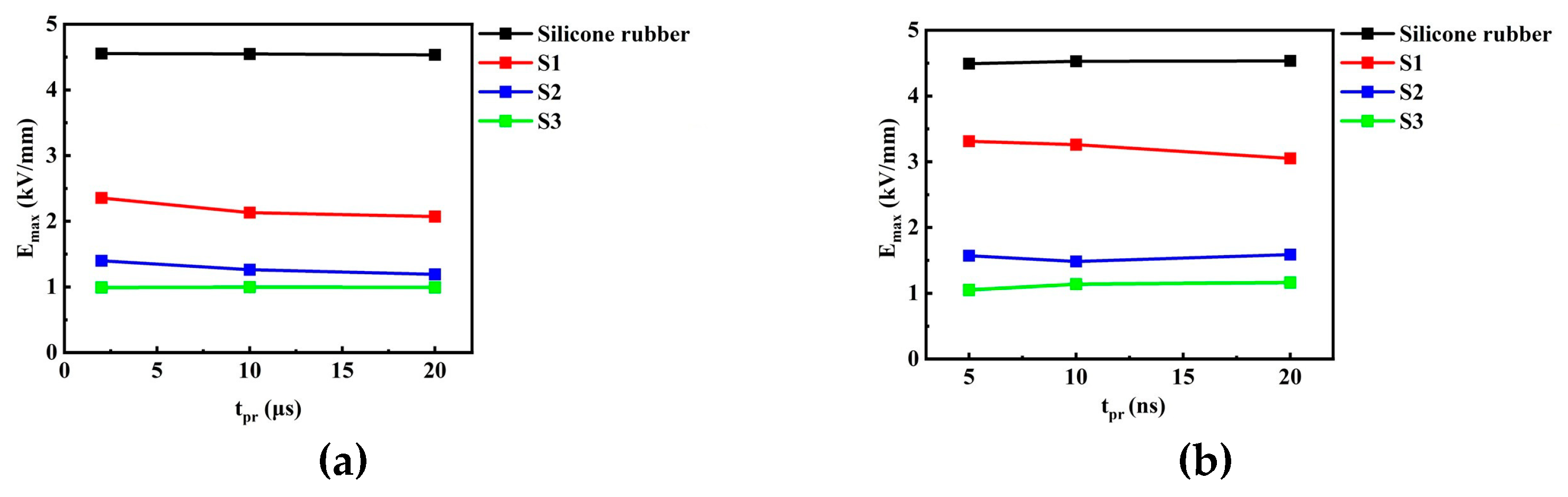 Energies 17 04252 g013