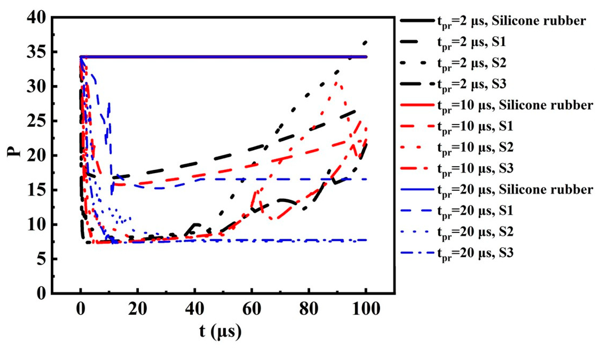 Energies 17 04252 g014