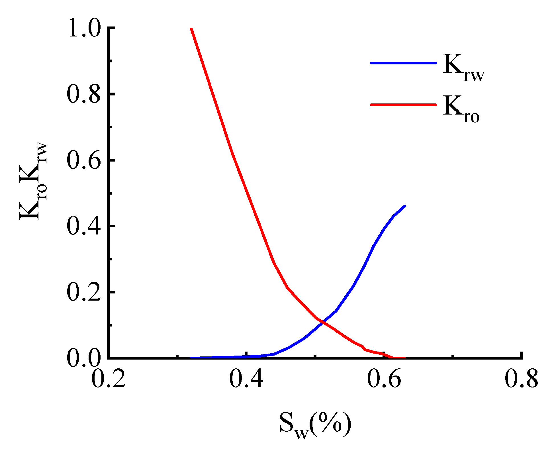 Energies 17 04254 g003