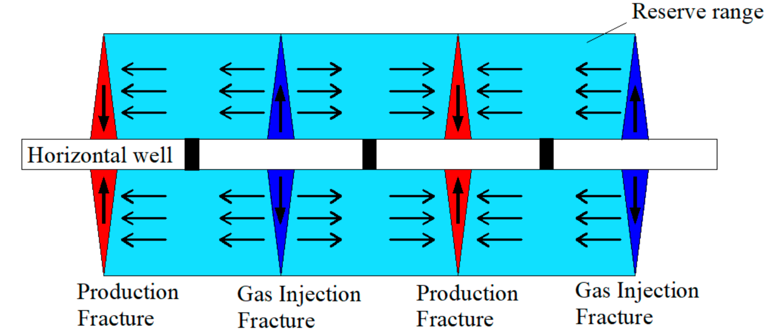 Energies 17 04254 g007