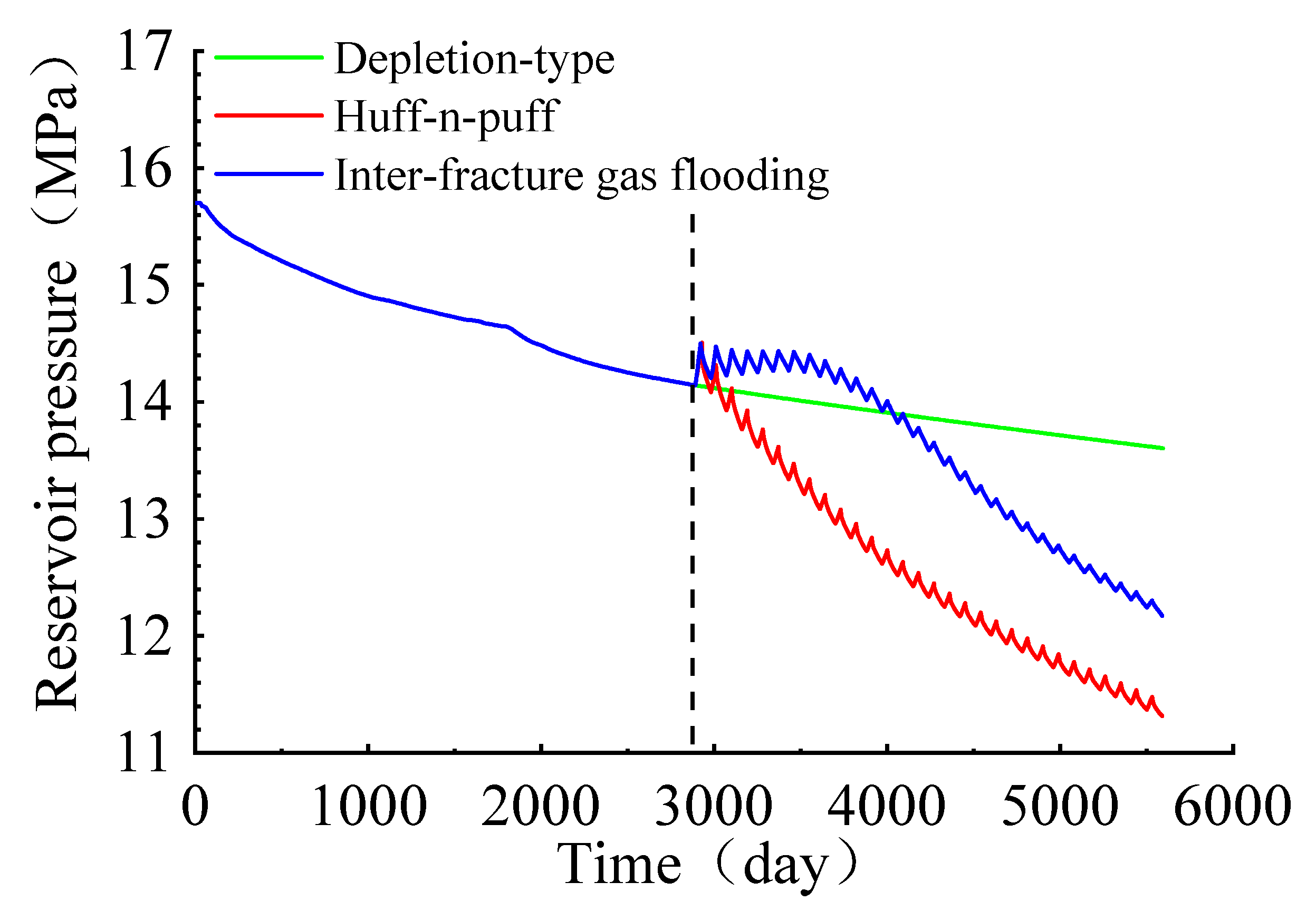 Energies 17 04254 g009