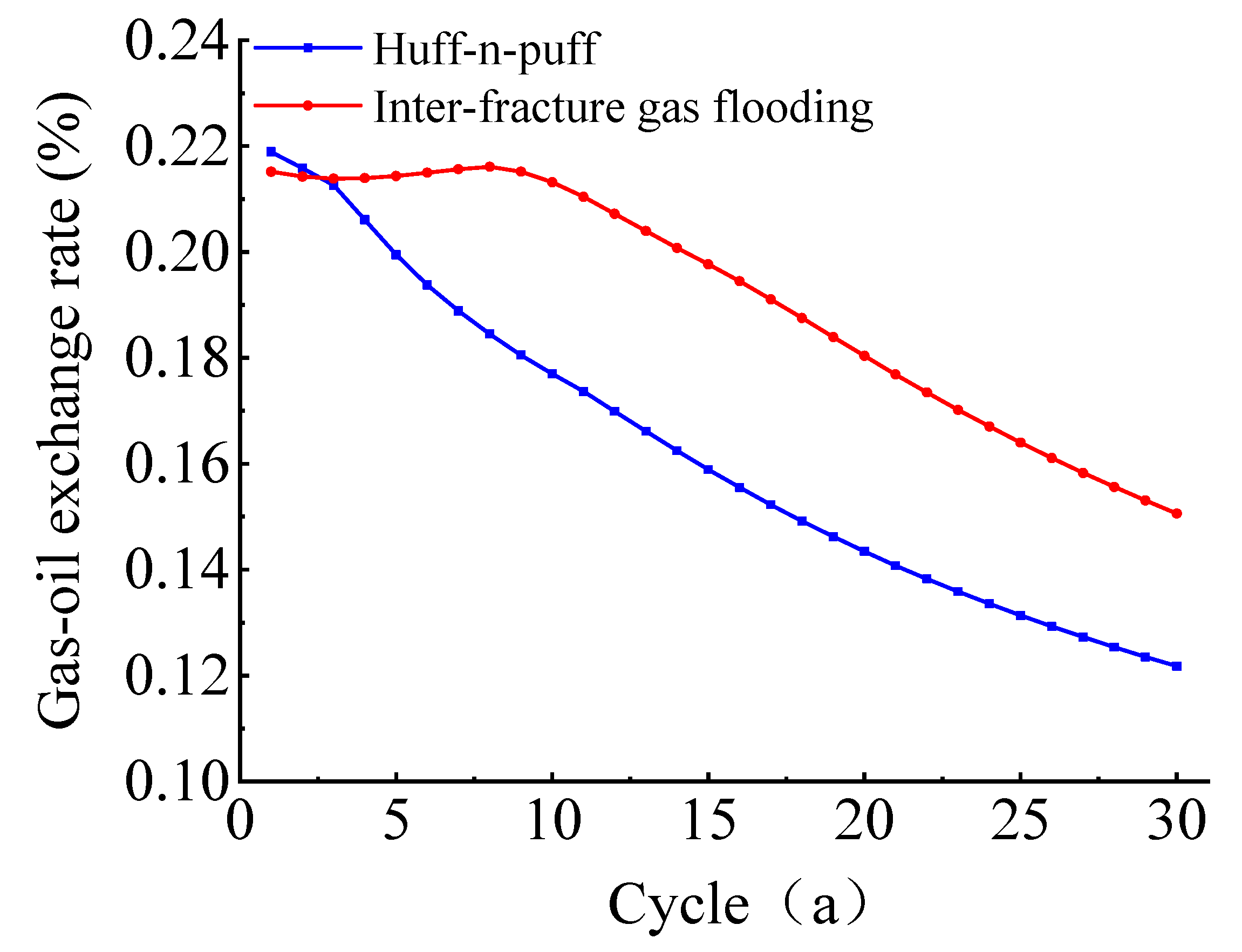 Energies 17 04254 g010