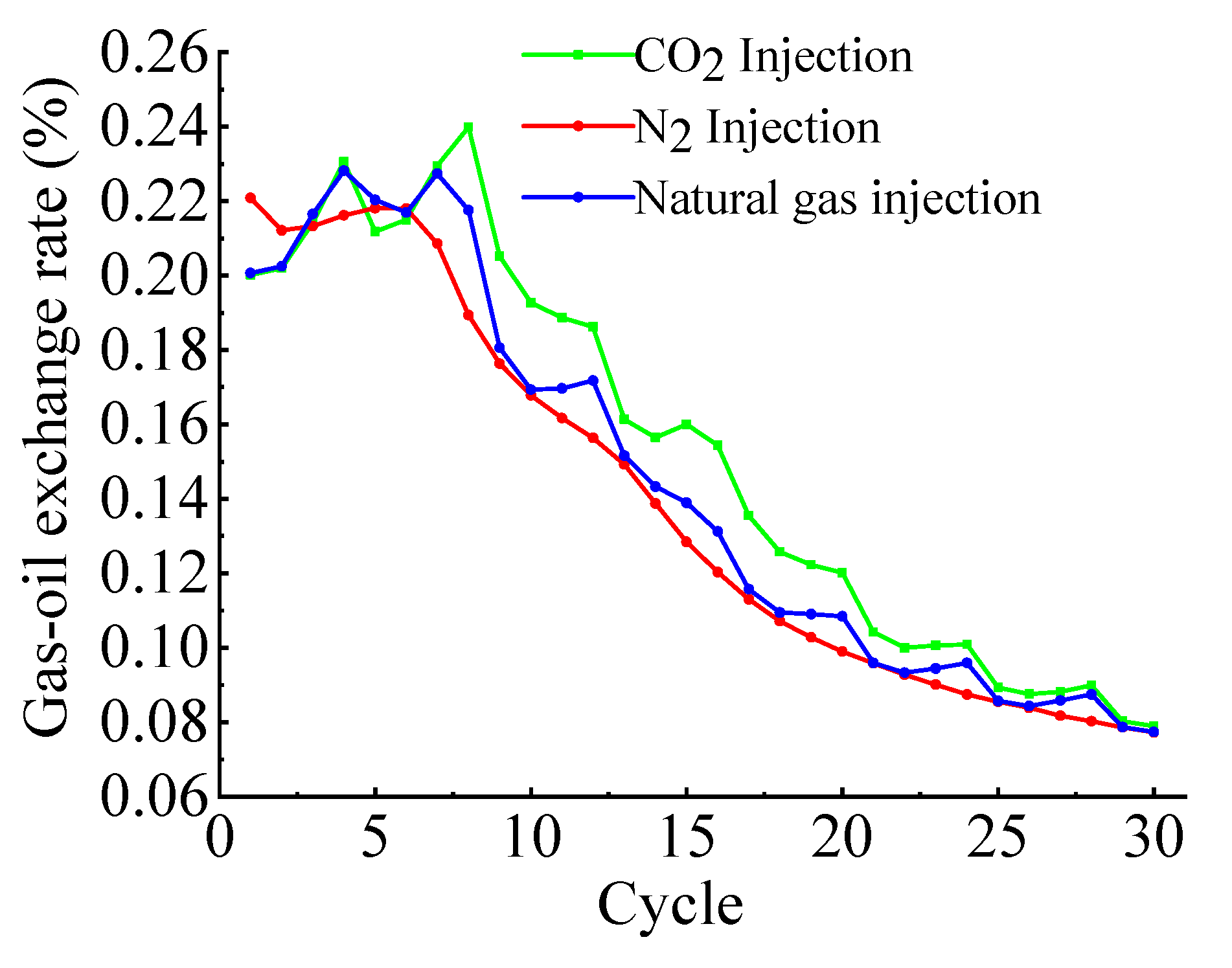 Energies 17 04254 g015