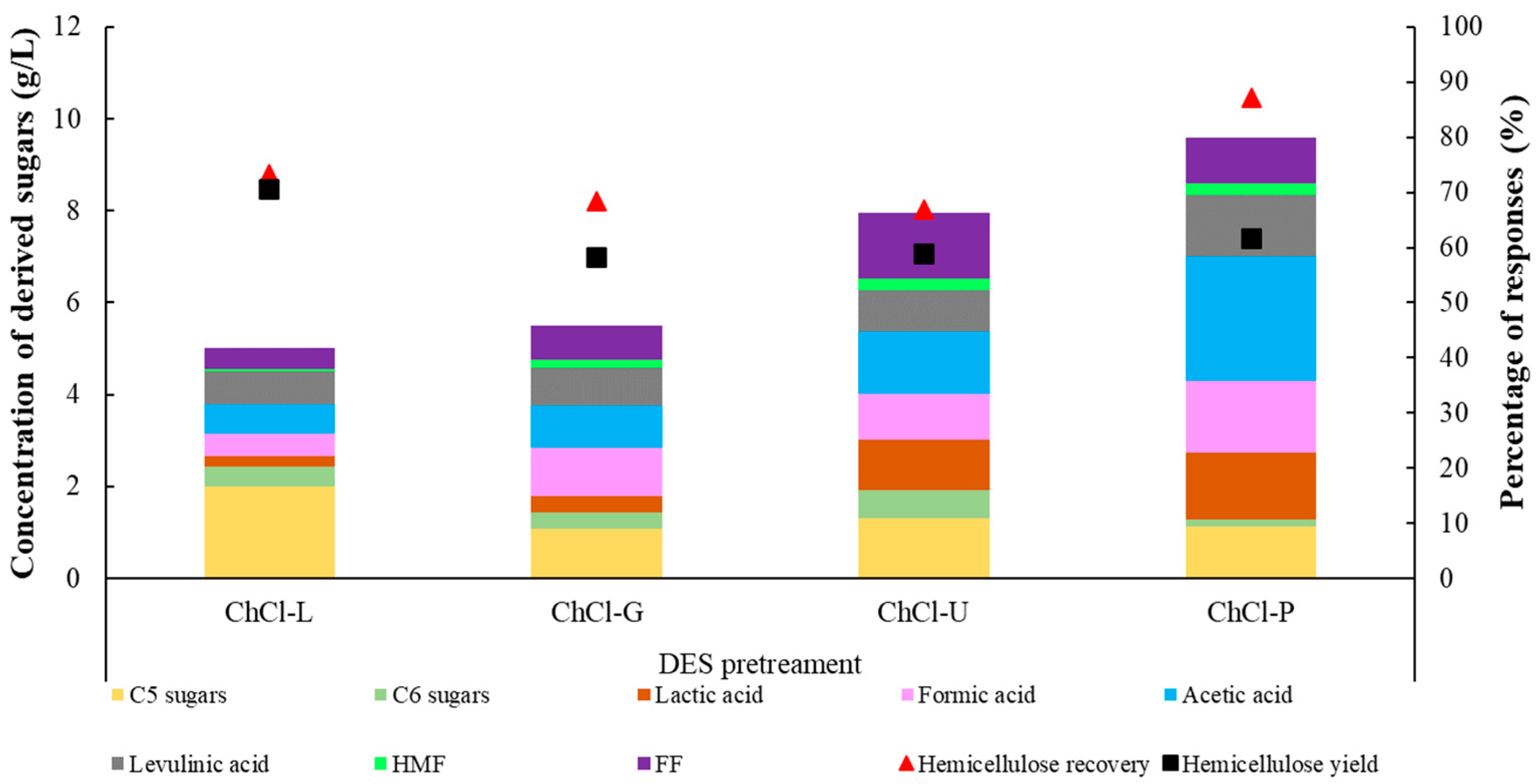 Energies 17 04257 g003