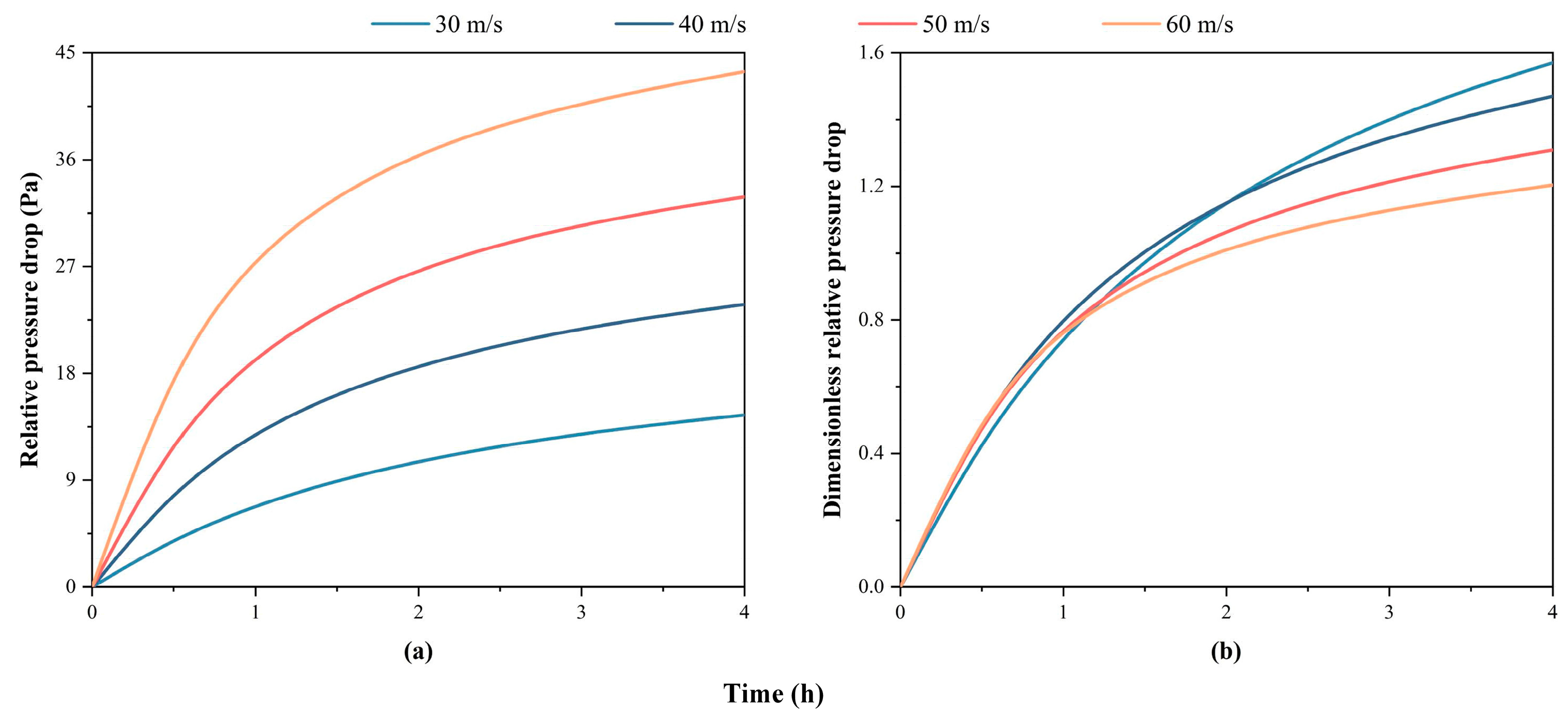 Energies 17 04259 g005