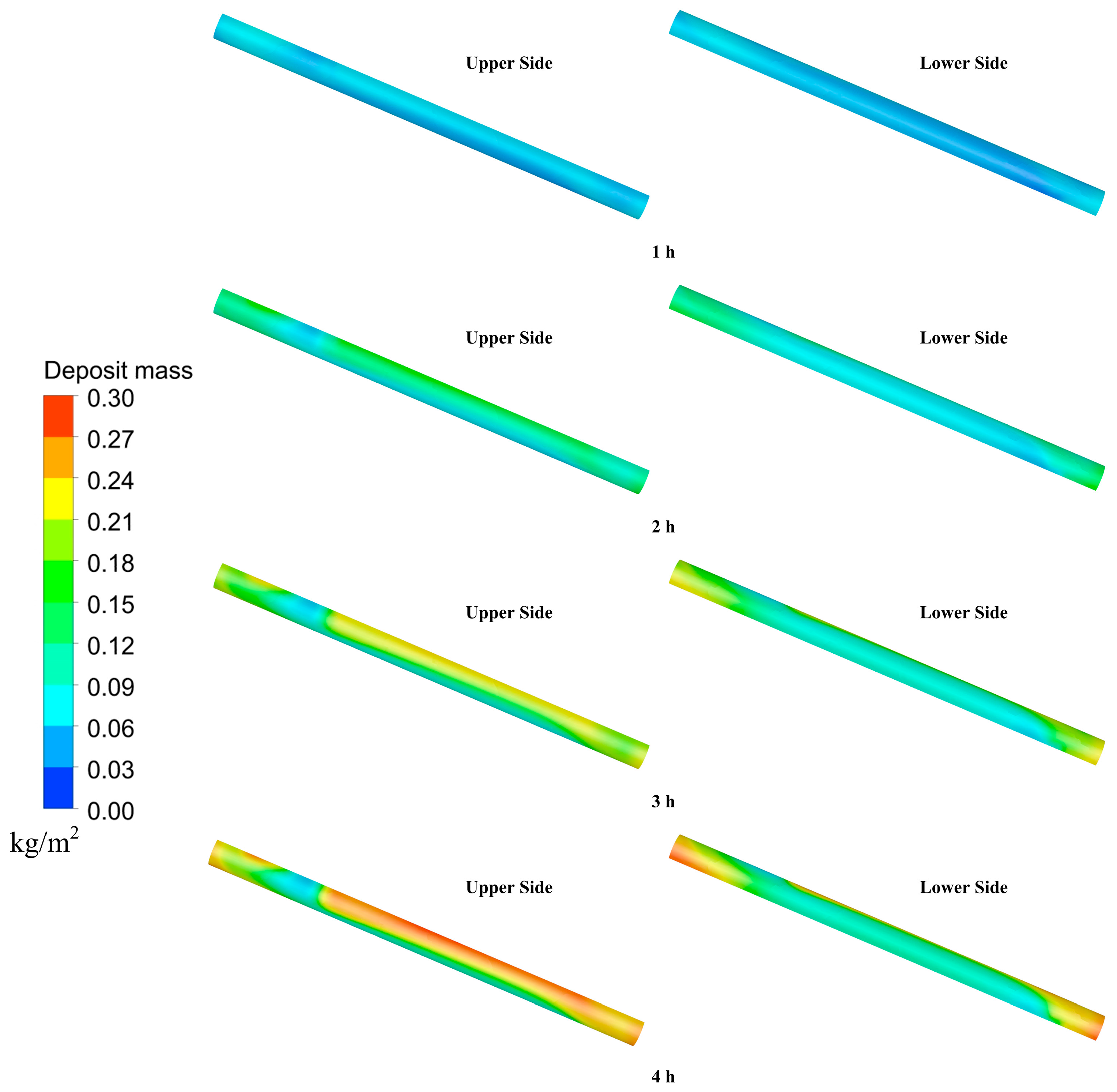 Energies 17 04259 g008