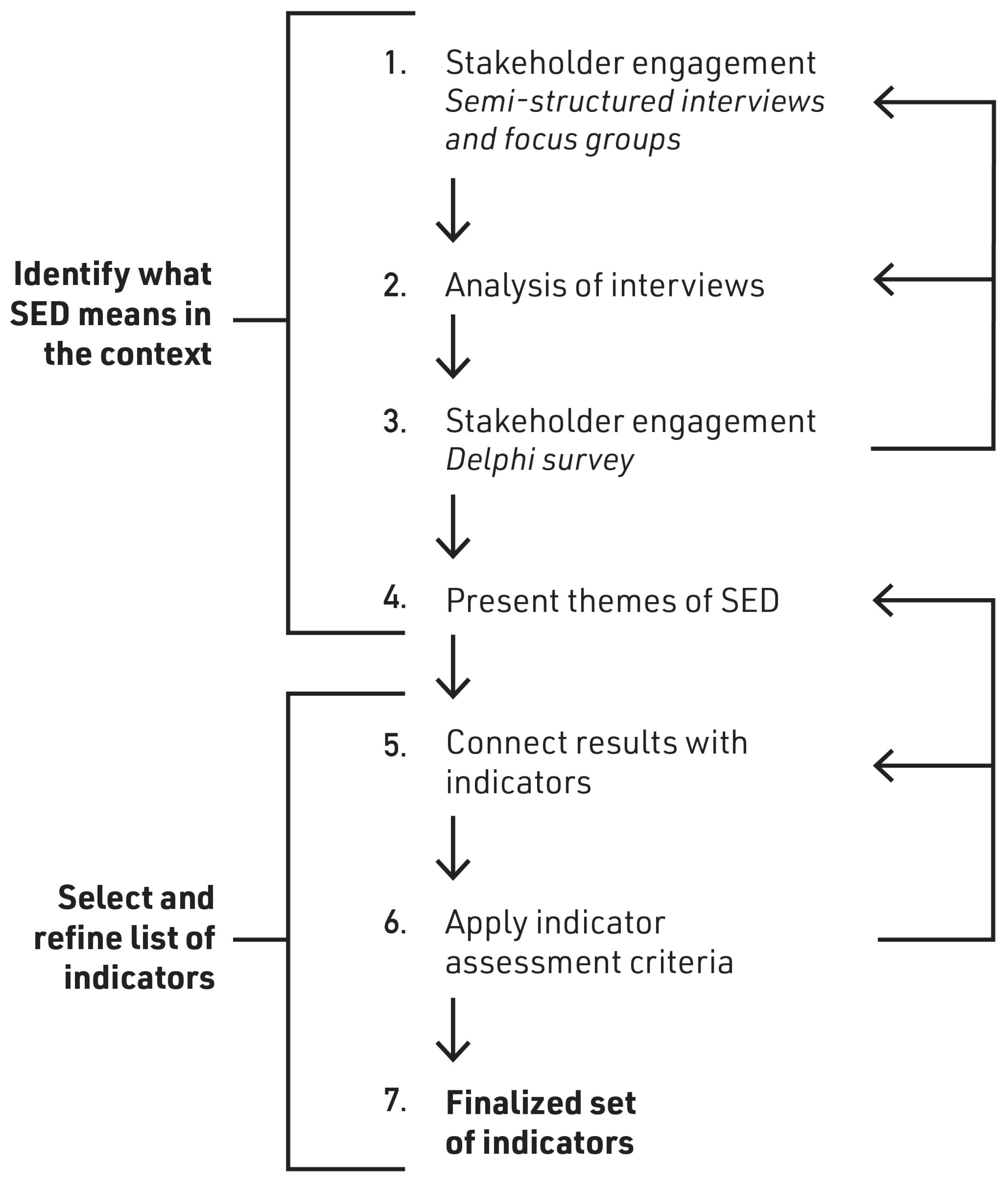Energies 17 04266 g002