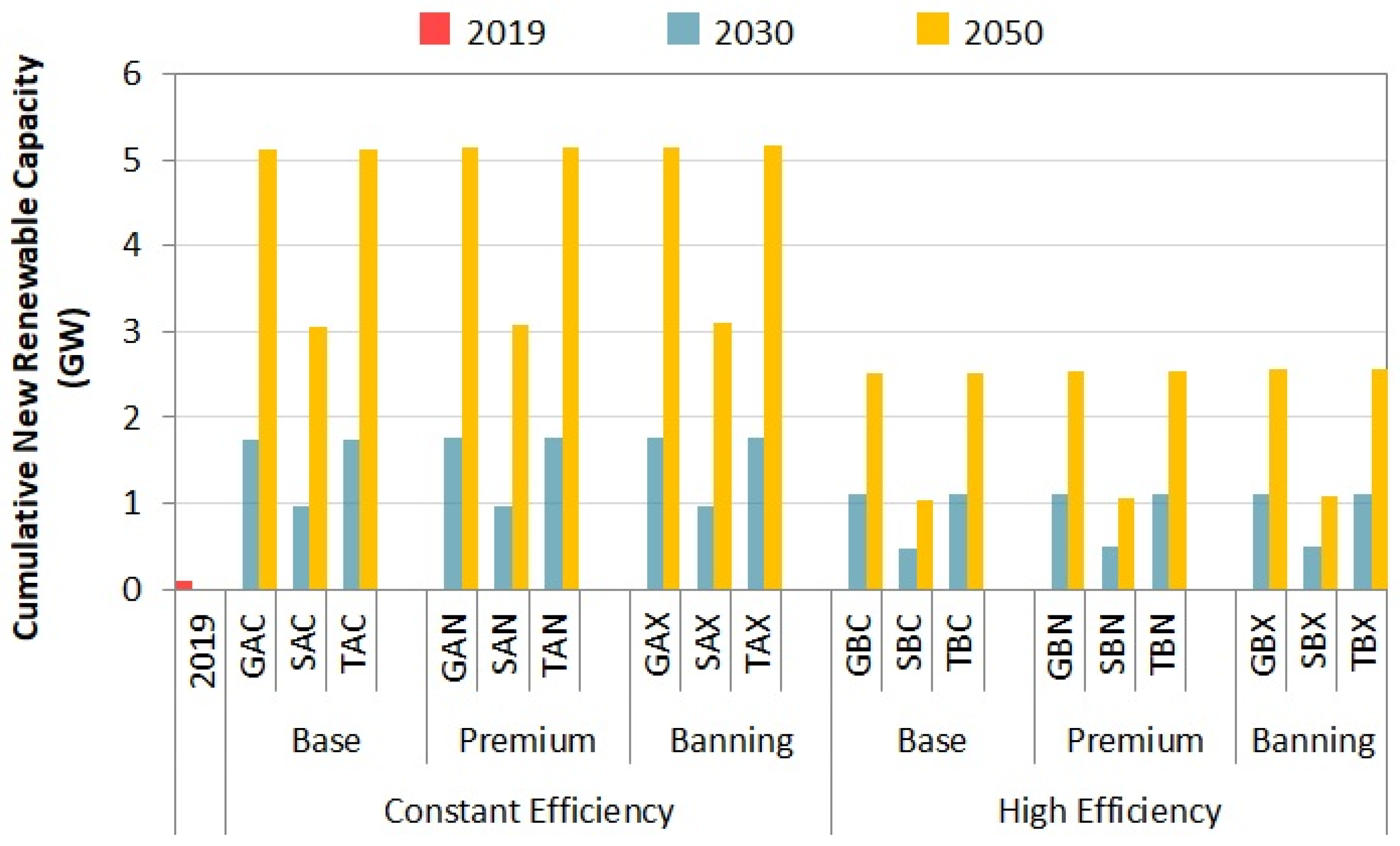 Energies 17 04266 g009
