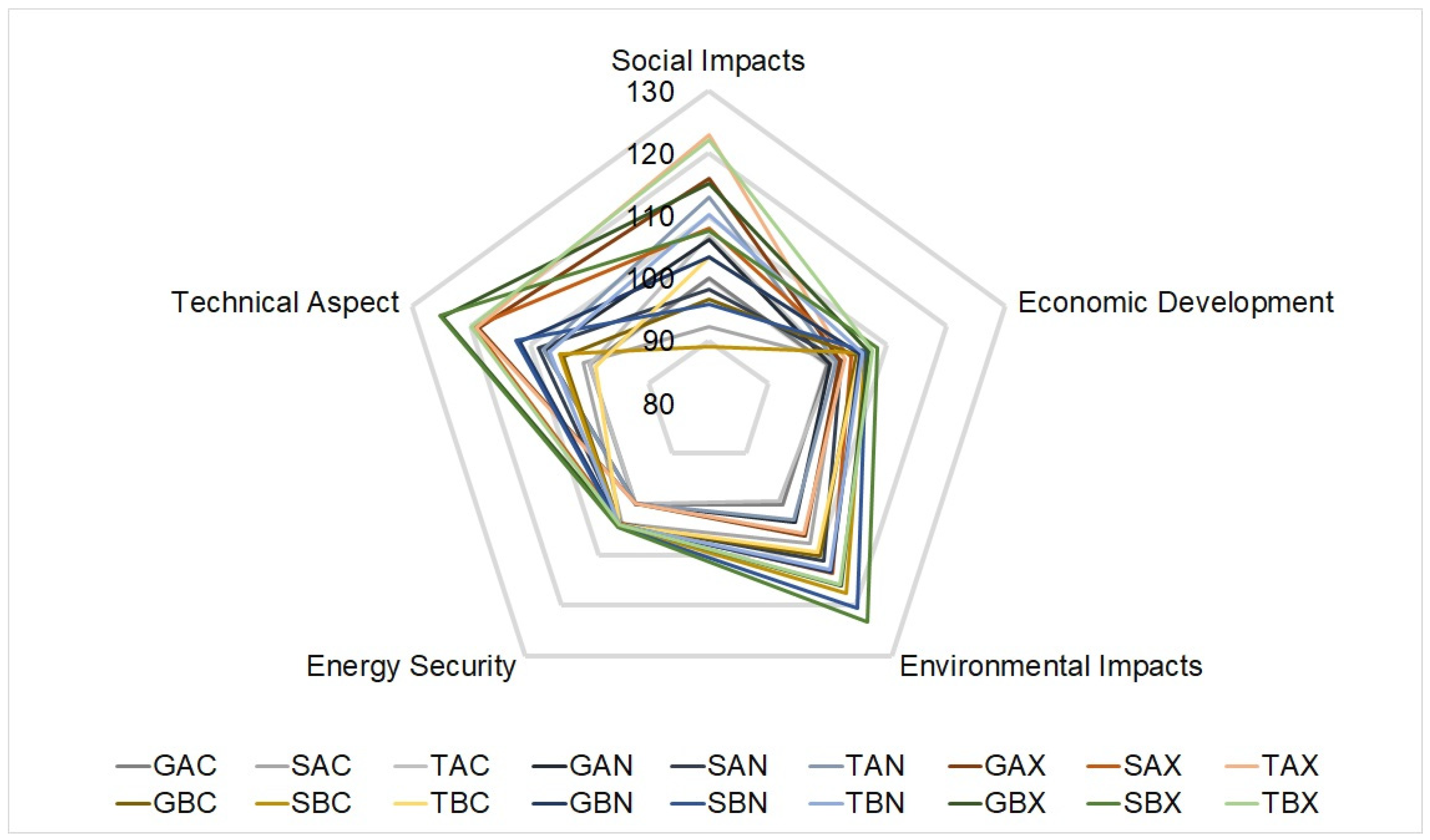 Energies 17 04266 g012