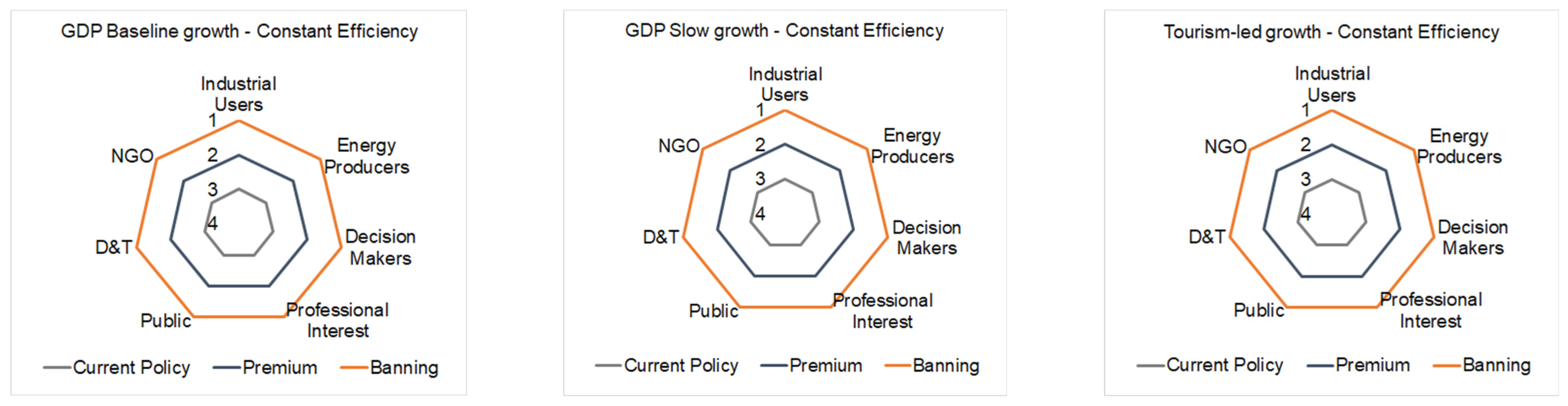 Energies 17 04266 g014a