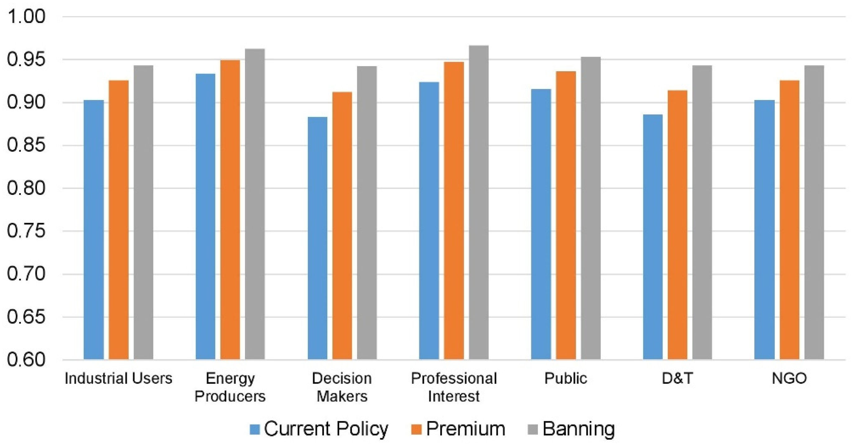 Energies 17 04266 g015