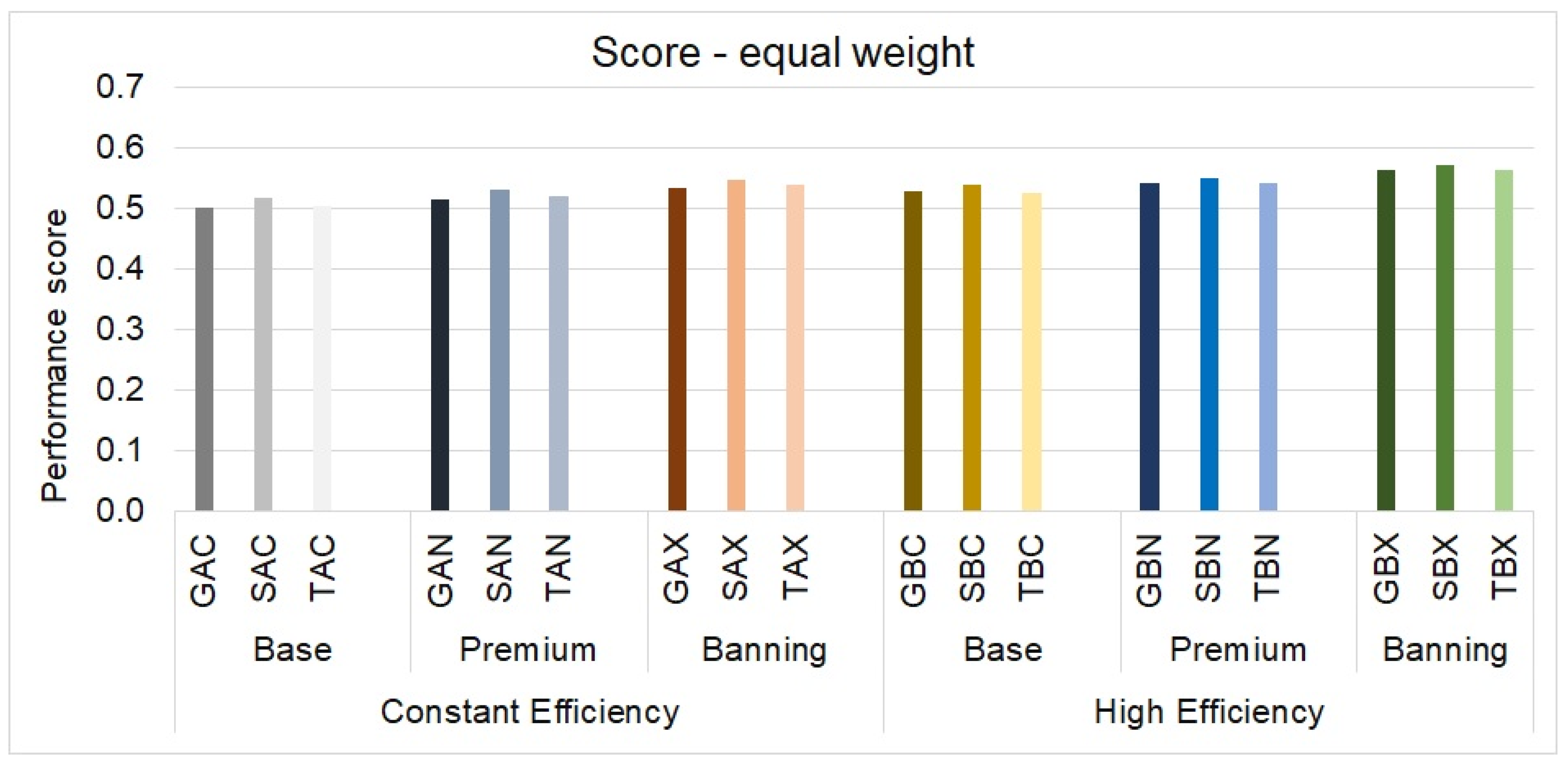 Energies 17 04266 g0a3