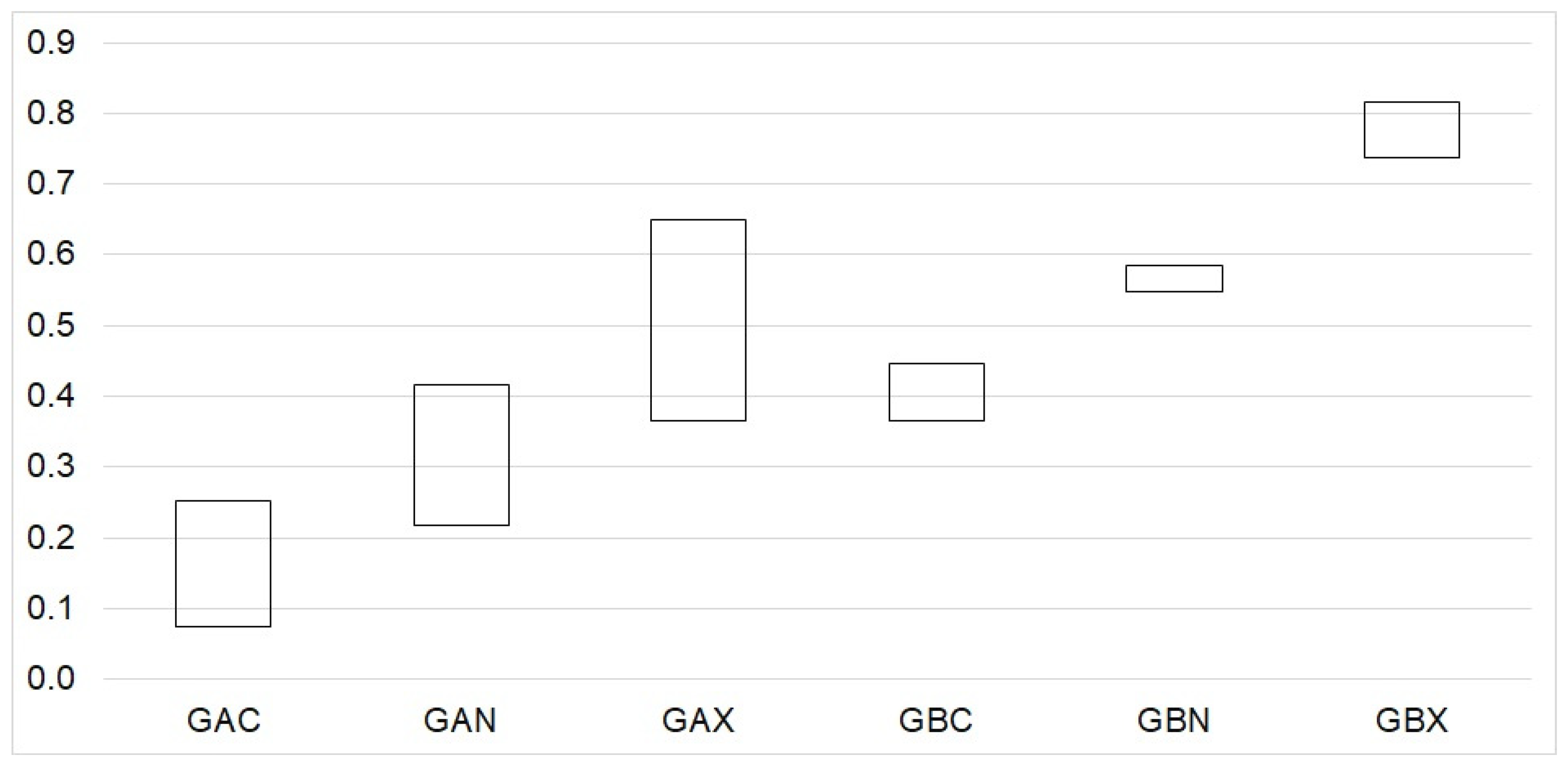Energies 17 04266 g0a4
