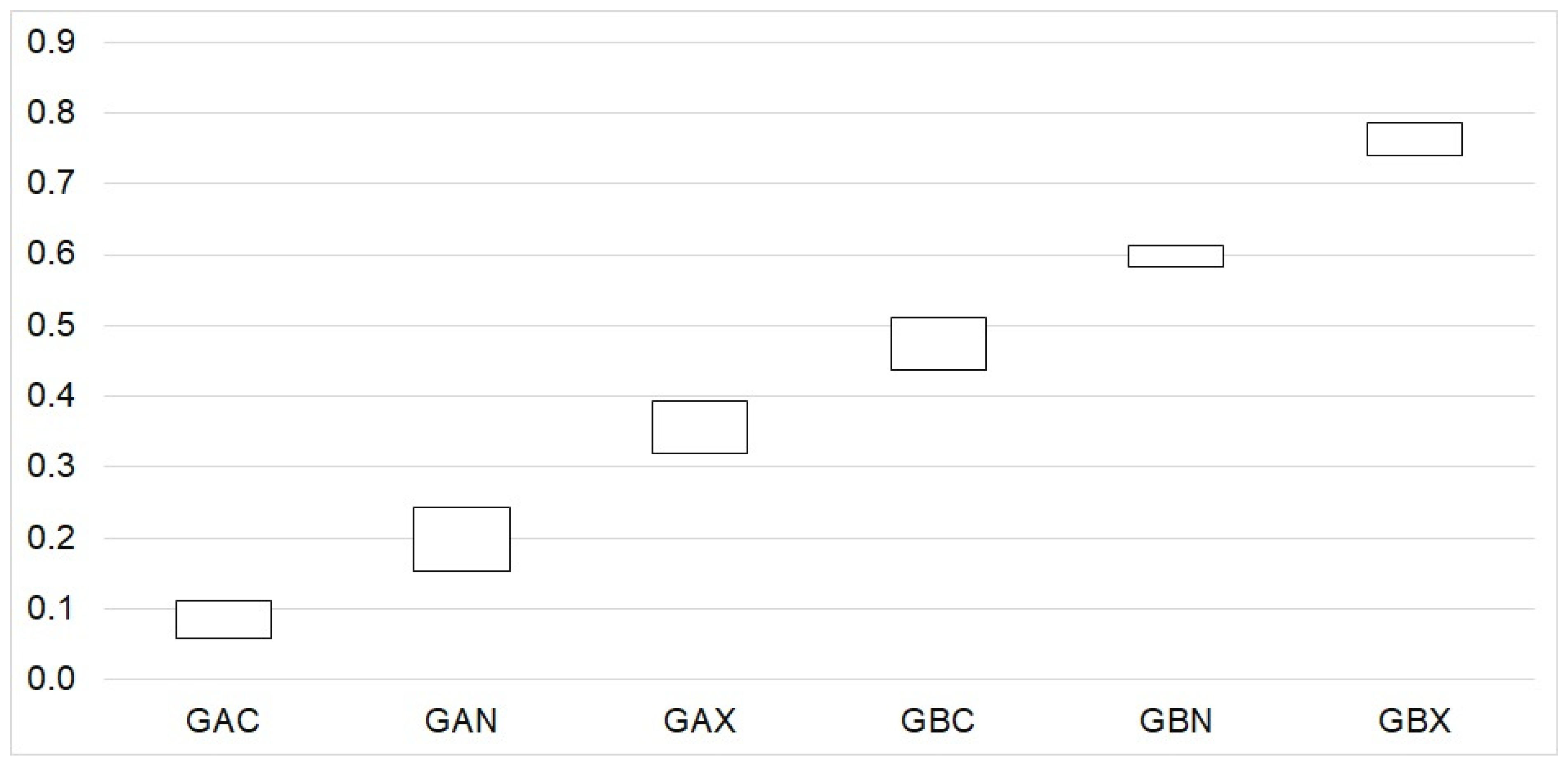 Energies 17 04266 g0a5