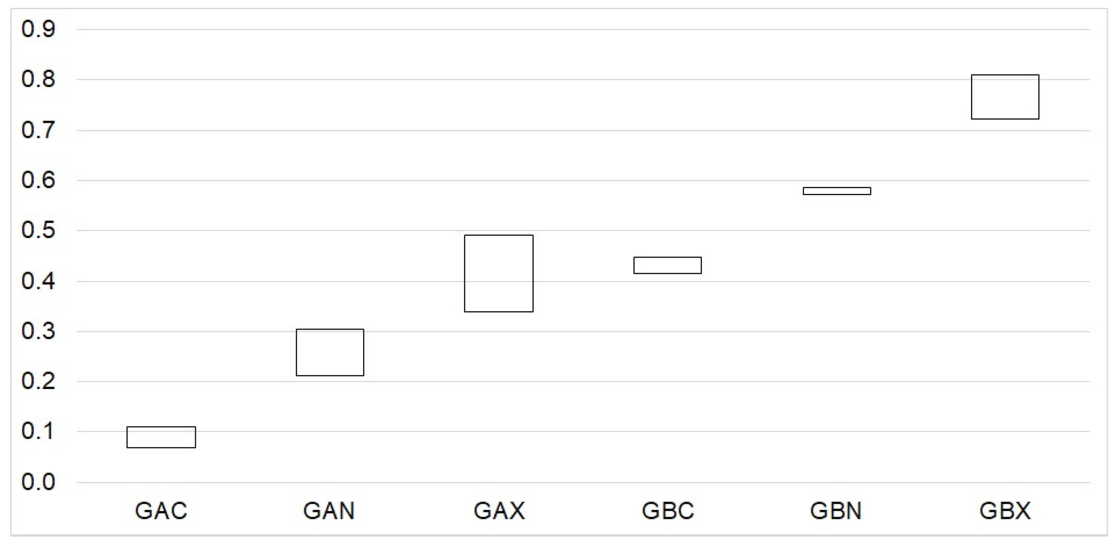 Energies 17 04266 g0a6